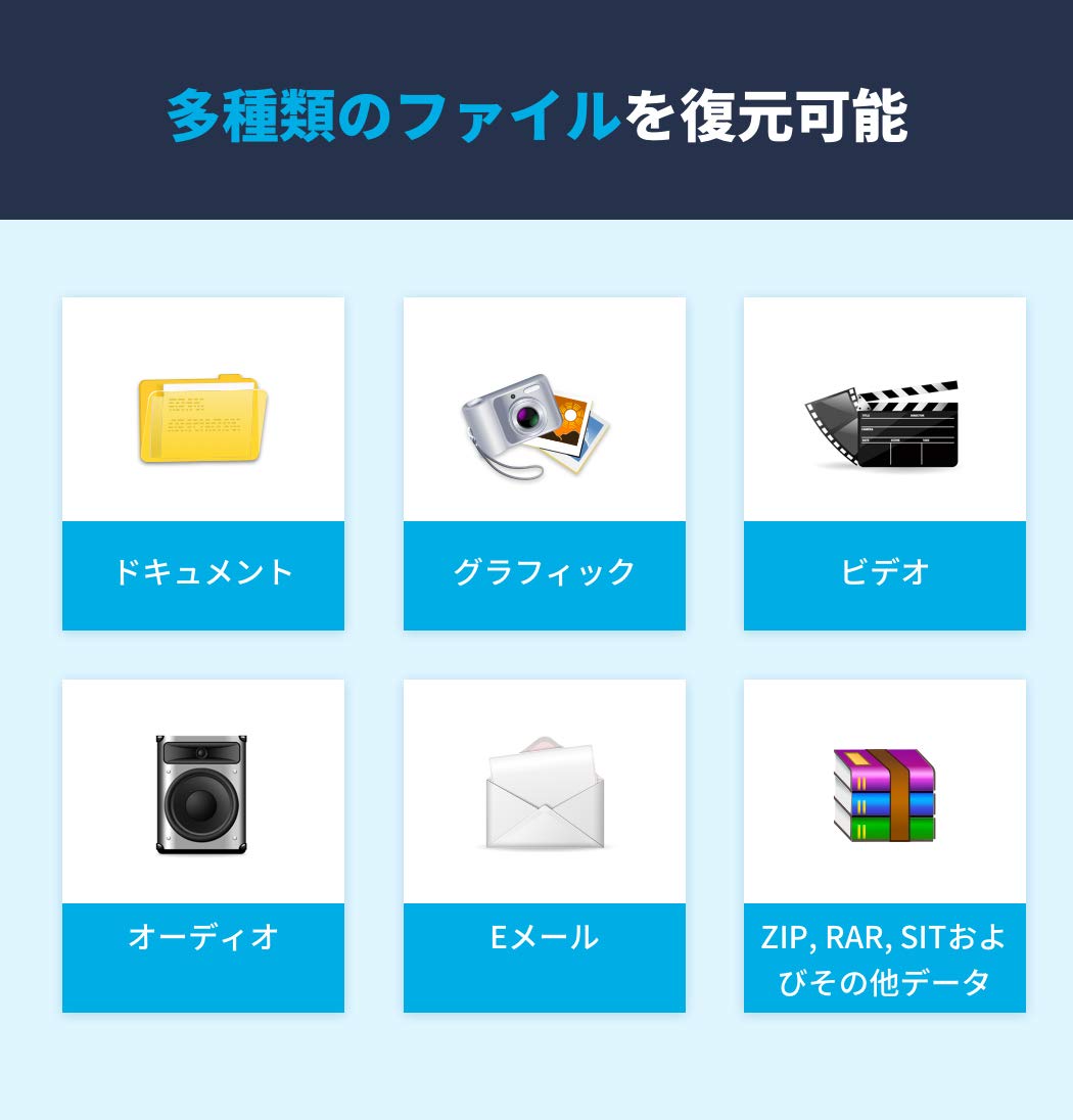 Amazon.co.jp: Wondershare Recoverit データ復元ソフト PCが