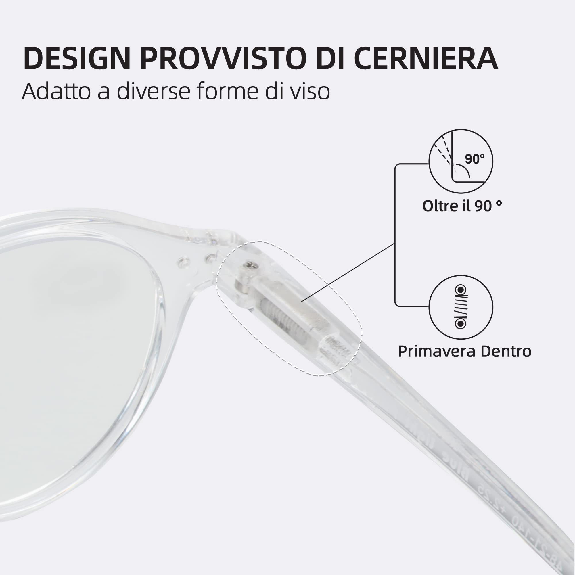 ZENOTTIC Occhiali da Lettura Presbiopia Anti Luce Blu con Lenti Antiriflesso Uomo e Donna Leggero Telaio Rotondo Vintage Occhiali0.0 1.0 1.5 2.0 2.5 3.0 3.5