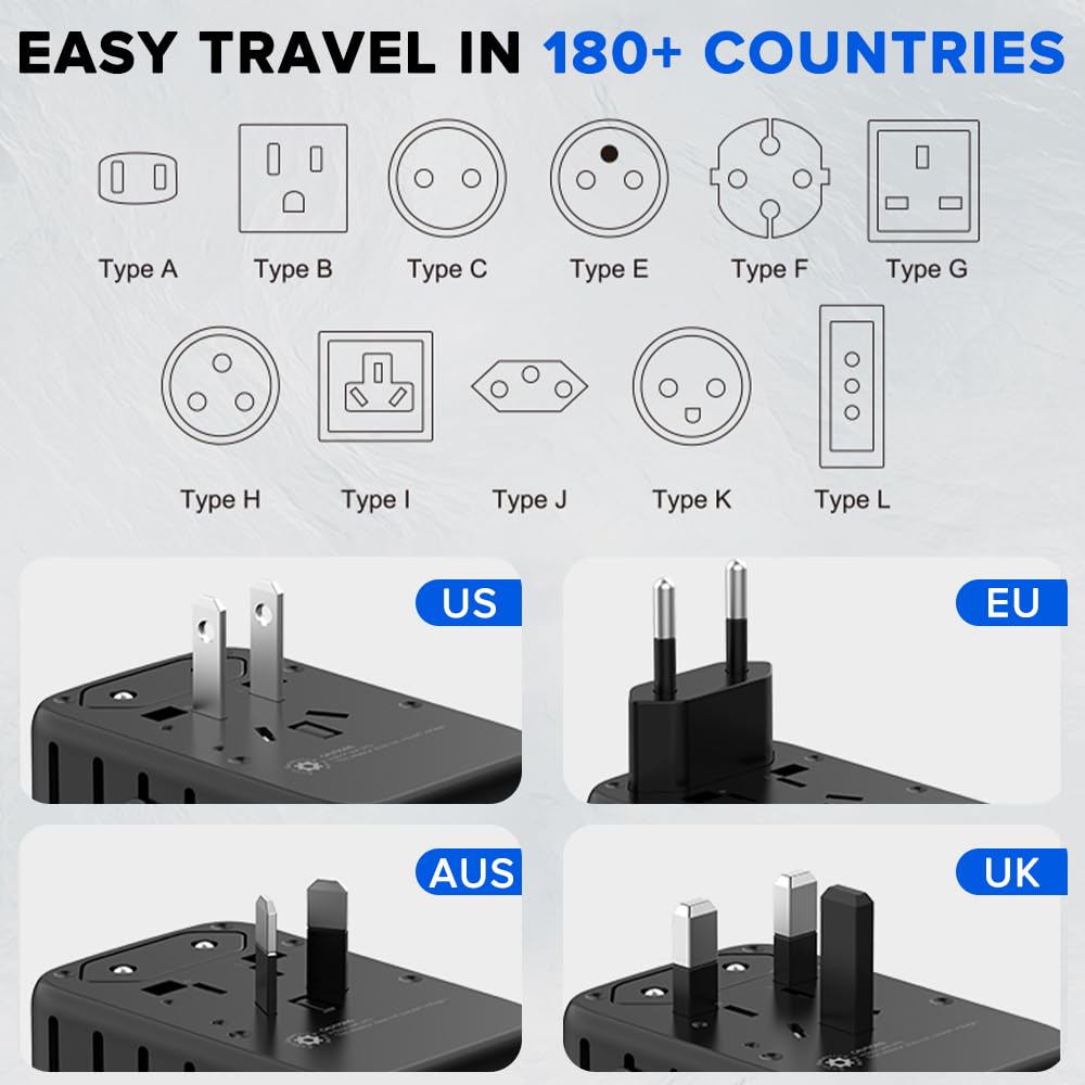Necomi Universal Travel Adapter, GaN 100W International Charger with 1 USB Ports & 4 USB-C PD Fast Charging Adaptor,for USA/UK/EU/AUS ，Worldwide Wall Charger （Type A/C/G/I）