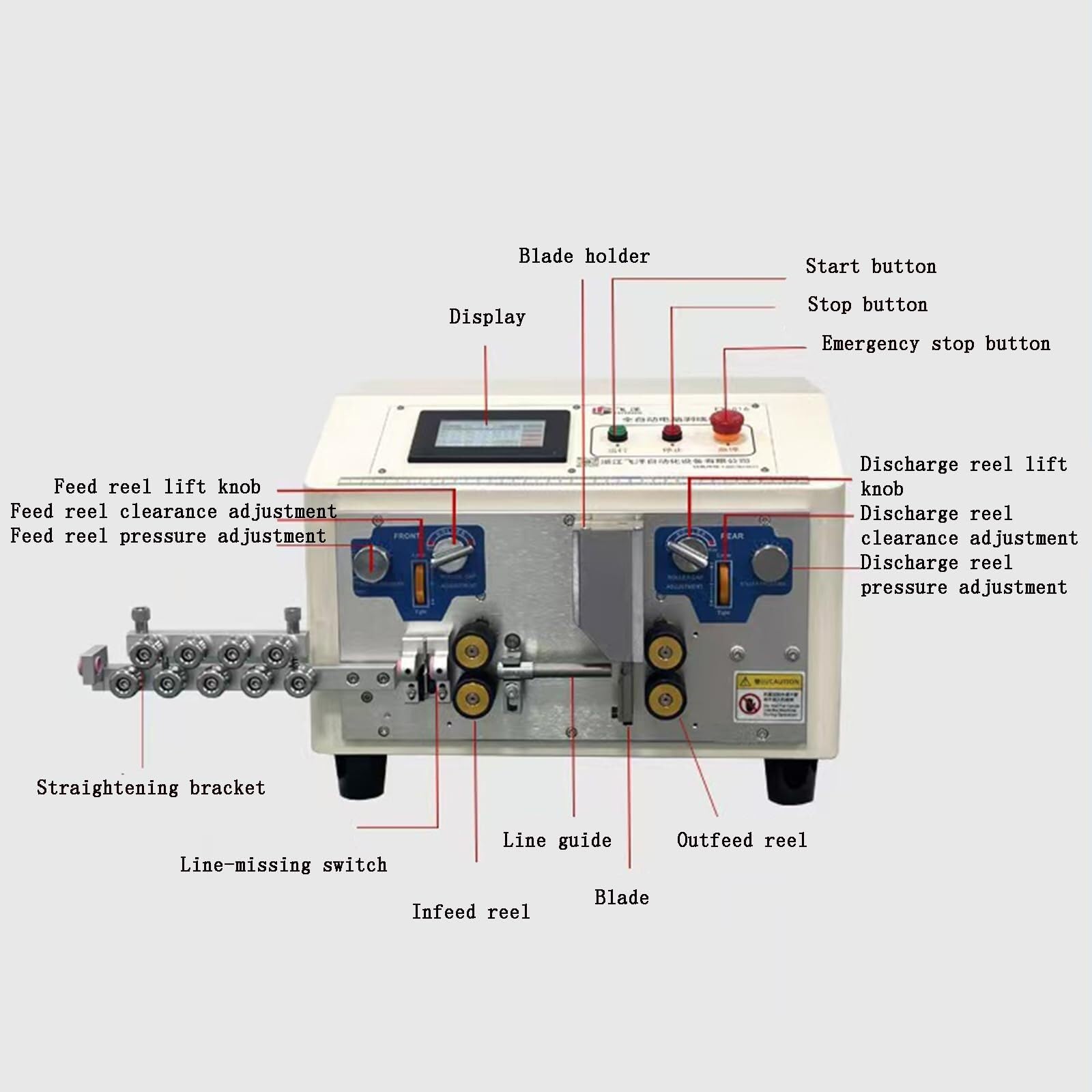 Macchina spelafili completamente automatica per il taglio di cavi elettrici e cavi elettronici