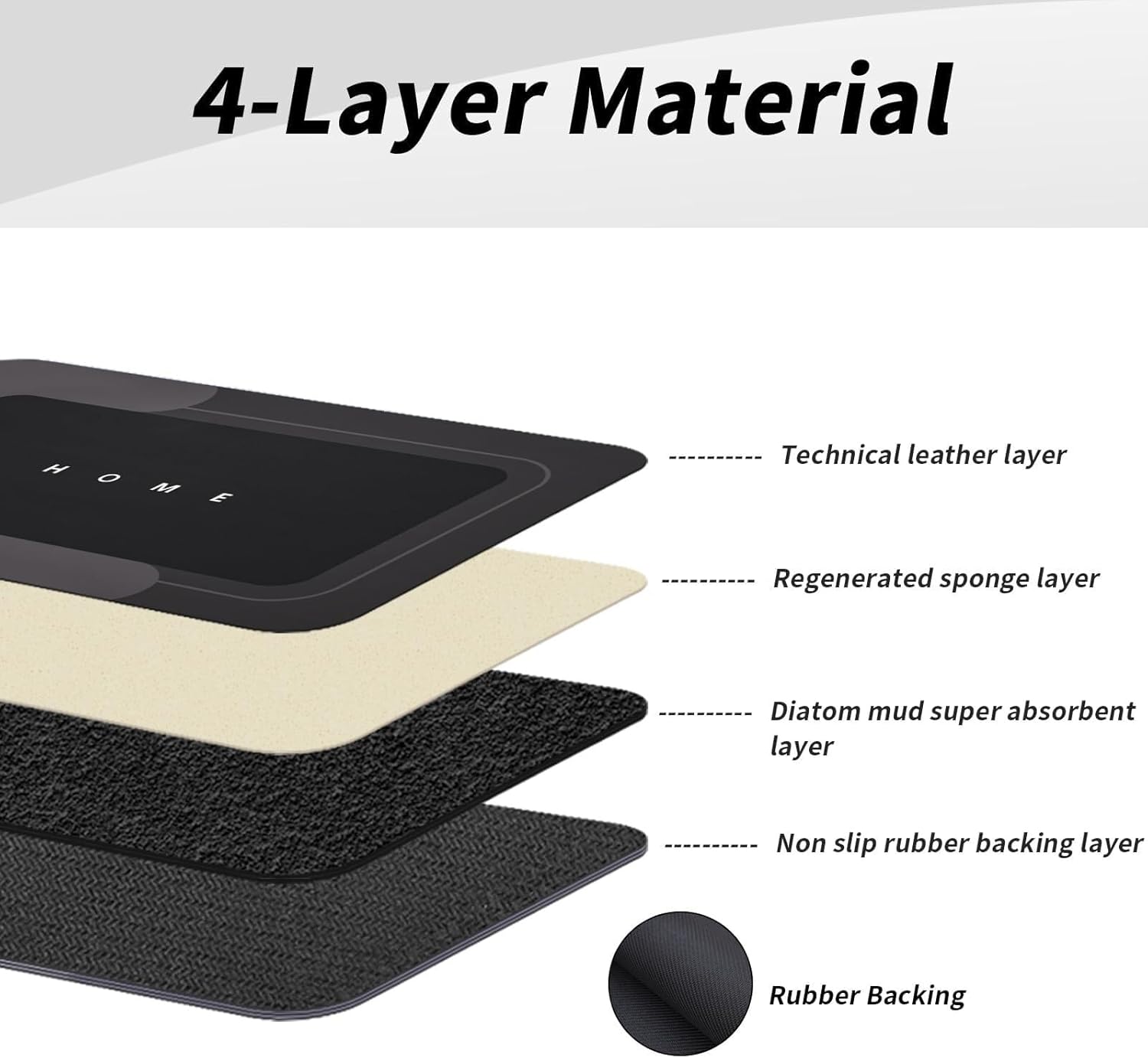 3PCS Super Absorbent Bath Mat Magic Rug Sets,Thin Quick Drying Bath Mat Non-Slip Floor Rug Rubber Backed for Bathroom Kitchen Shower Sink(Black)