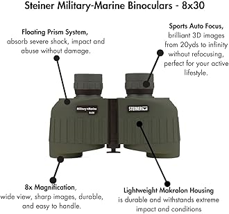 Military-Marine 8x30