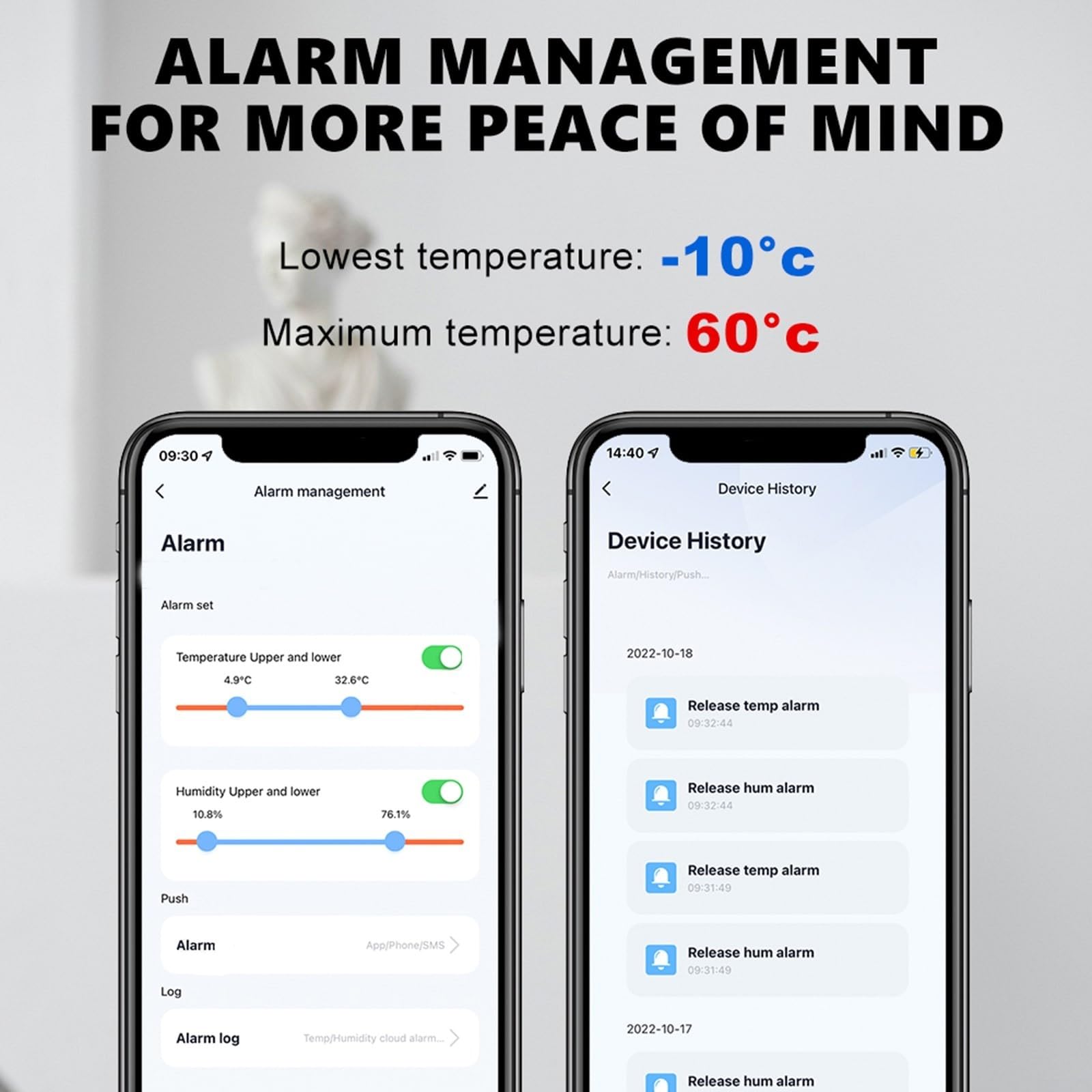 Capteur Wi-FI Intelligent pour Maison connectée, hygromètre, thermomètre, capteur de température et d'humidité (6 pièces)