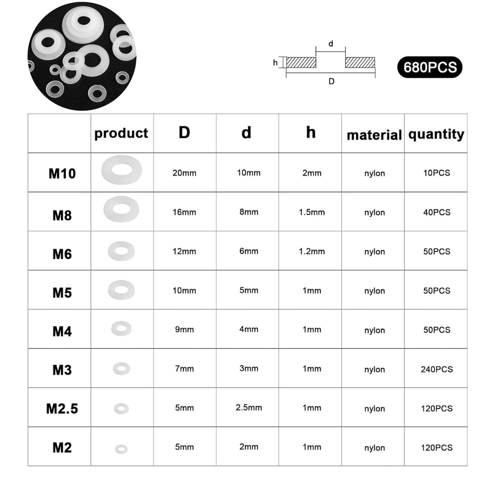Image secondaire de Lot de 680 rondelles en plastique M2 M10 - Blanches - Rondelles d'écartement en nylon - 10 tailles - Rondelles d'étanchéité plat