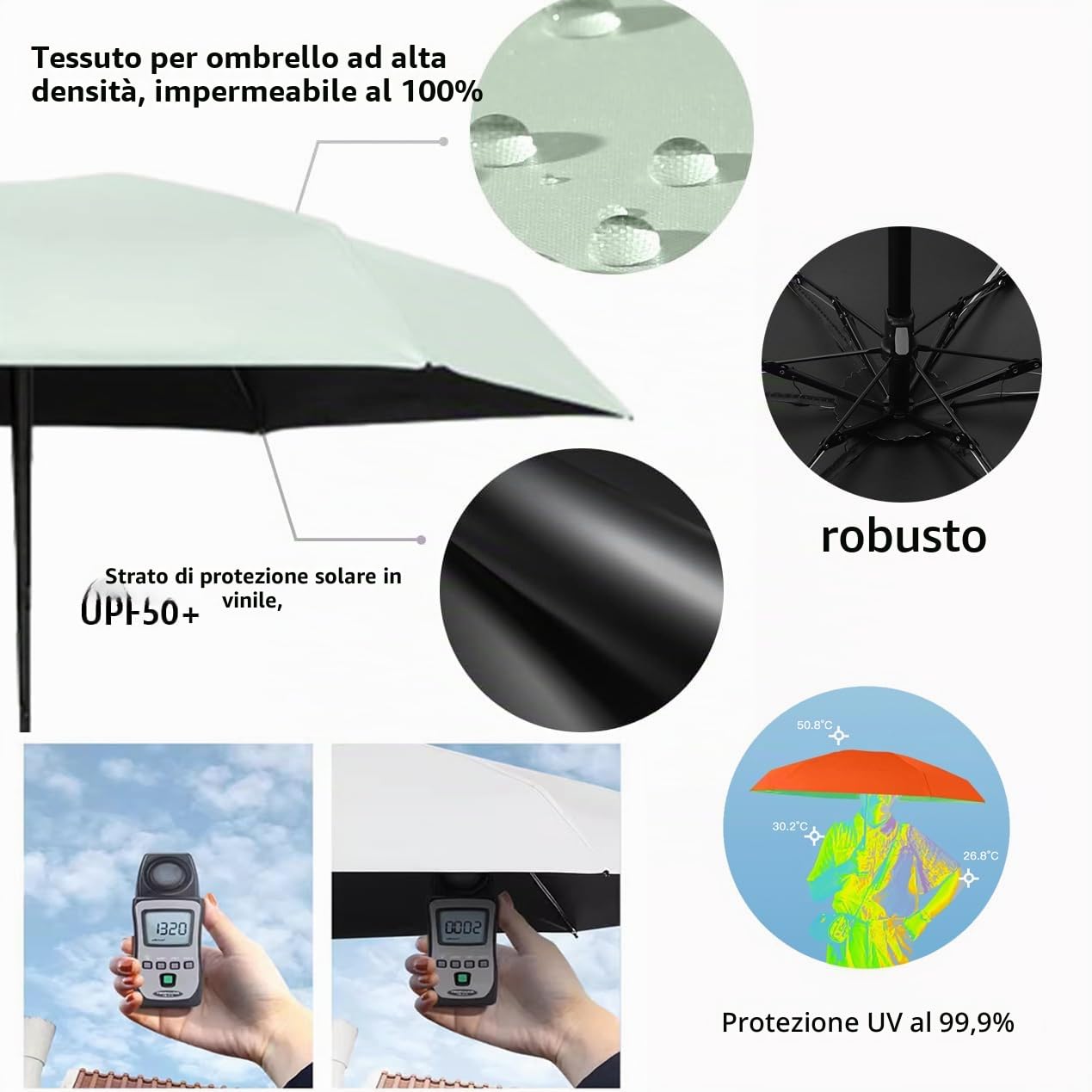 erised's bifrost Mini Ombrello Parasole Pieghevole da Viaggio Portatile e Donna Compatto Resistente Leggero/Anti UV di Alta Qualità Tascabile Pioggia Ombrellino Sole