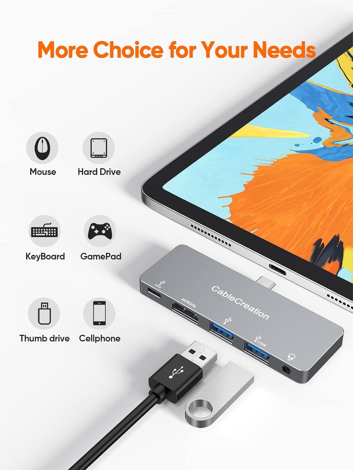 New Product iPad Pro USB C Hub, CableCreation 5 in 1 USB C iPad Pro Adapter with 4K HDMI, USB-C 100W PD Charging 5Gbps USB 3.0, 3.5mm Audio Jack Multiport Adapter for New iPad Pro iPad Air MacBook Pro