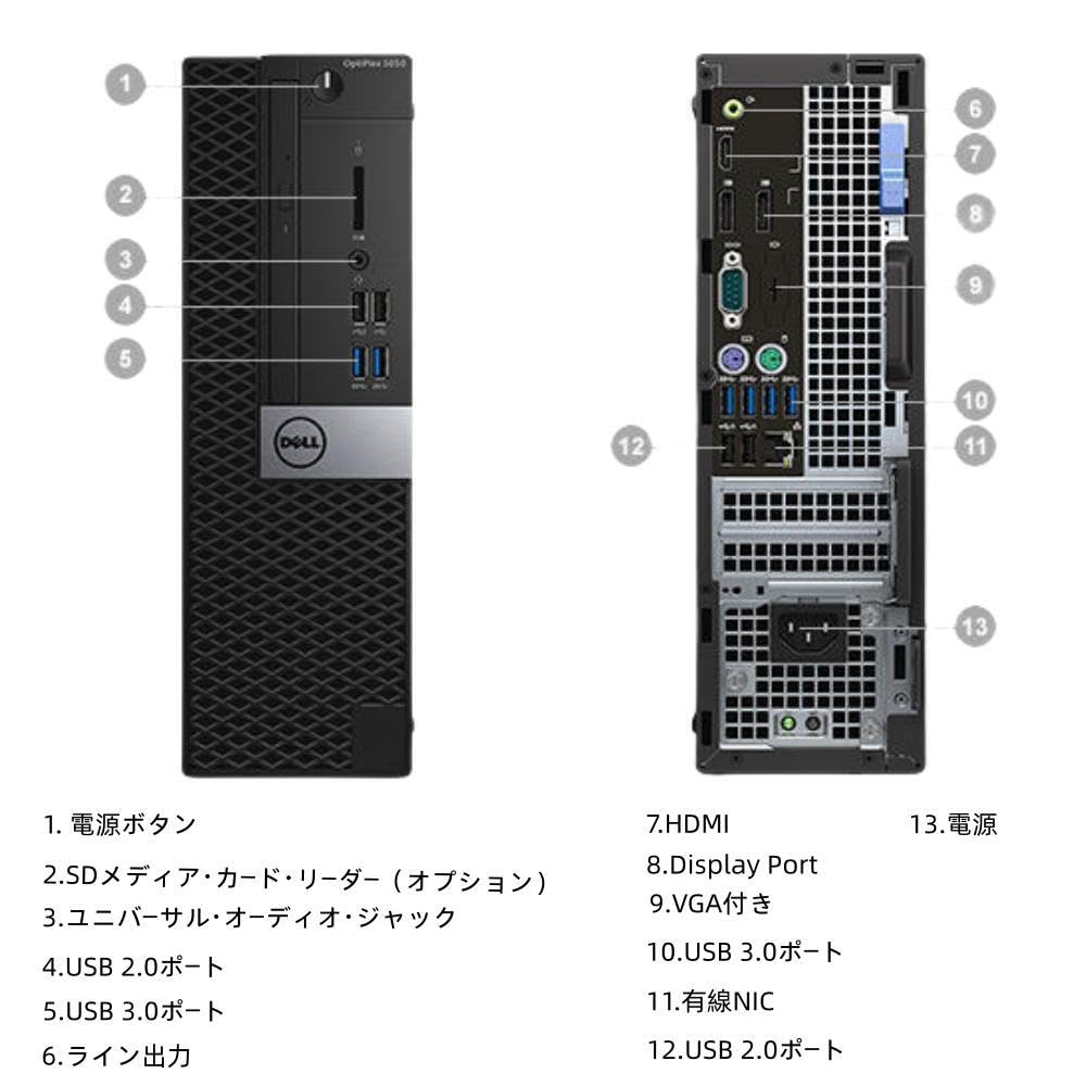 Windowsデスクトップ DELL OptiPlex 5050 r12452_01.jpg