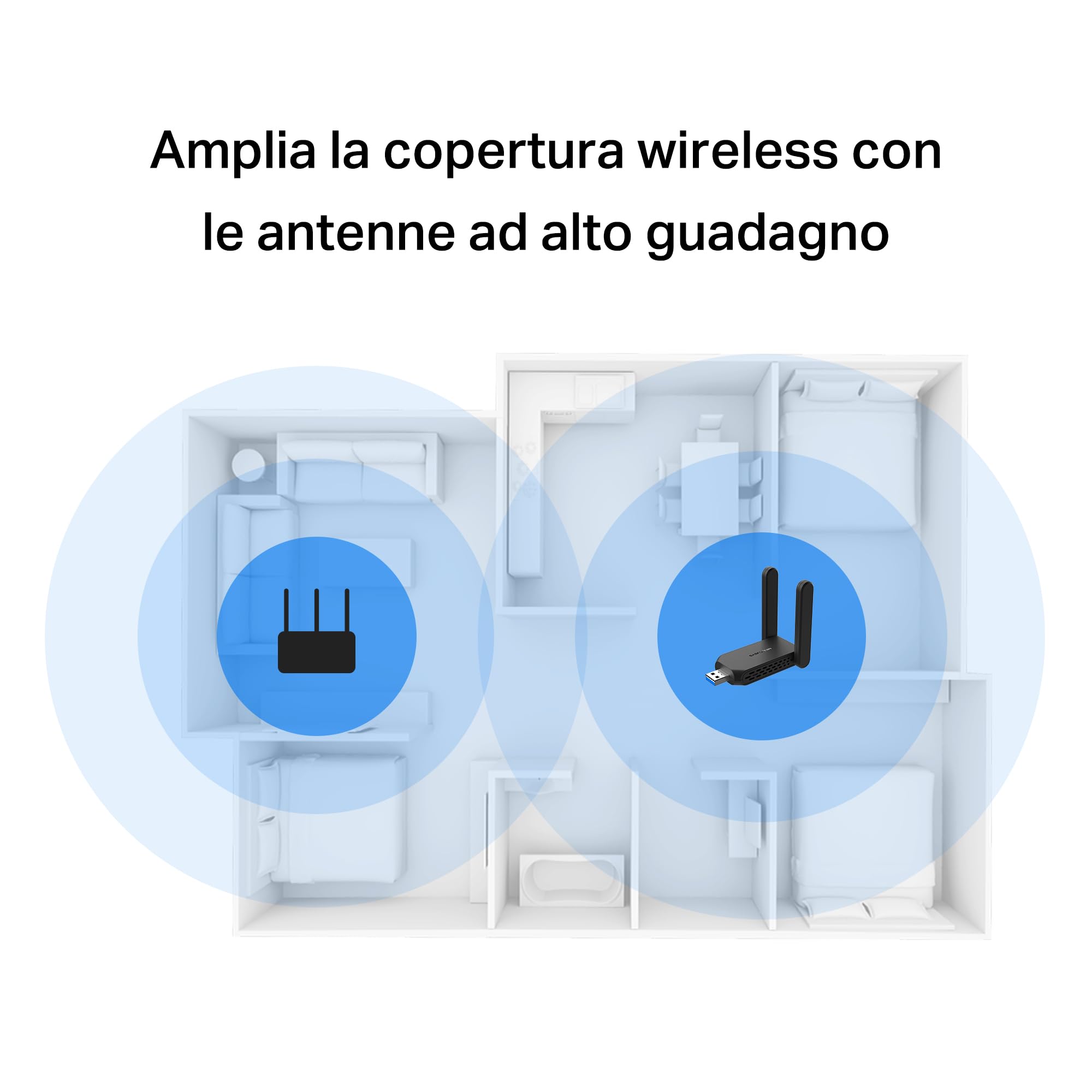 TP-Link Mercusys MA32H WiFi USB AC1300Mbps Dual Band 5GHz 867Mbps 2.4GHz 400Mbps USB 3.0 MU-MIMO WPA3