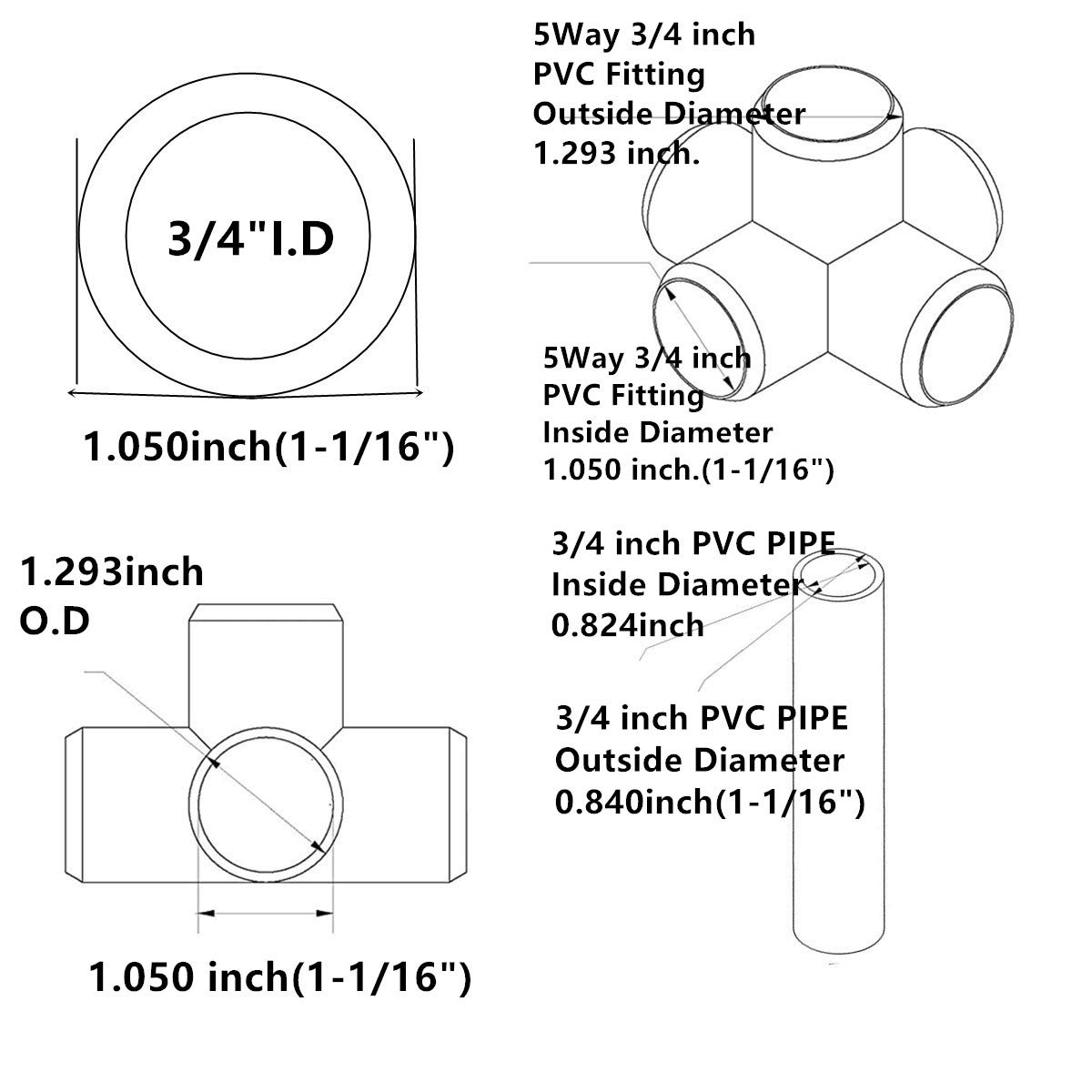 Sasonco 5 Way PVC Elbow Fittings PVC Elbow Corner Side Outlet Tee Fitting Tee PVC Fitting Elbow PVC Elbow Corner Side with Tapered Sockets 6pcs (5 Way 3/4