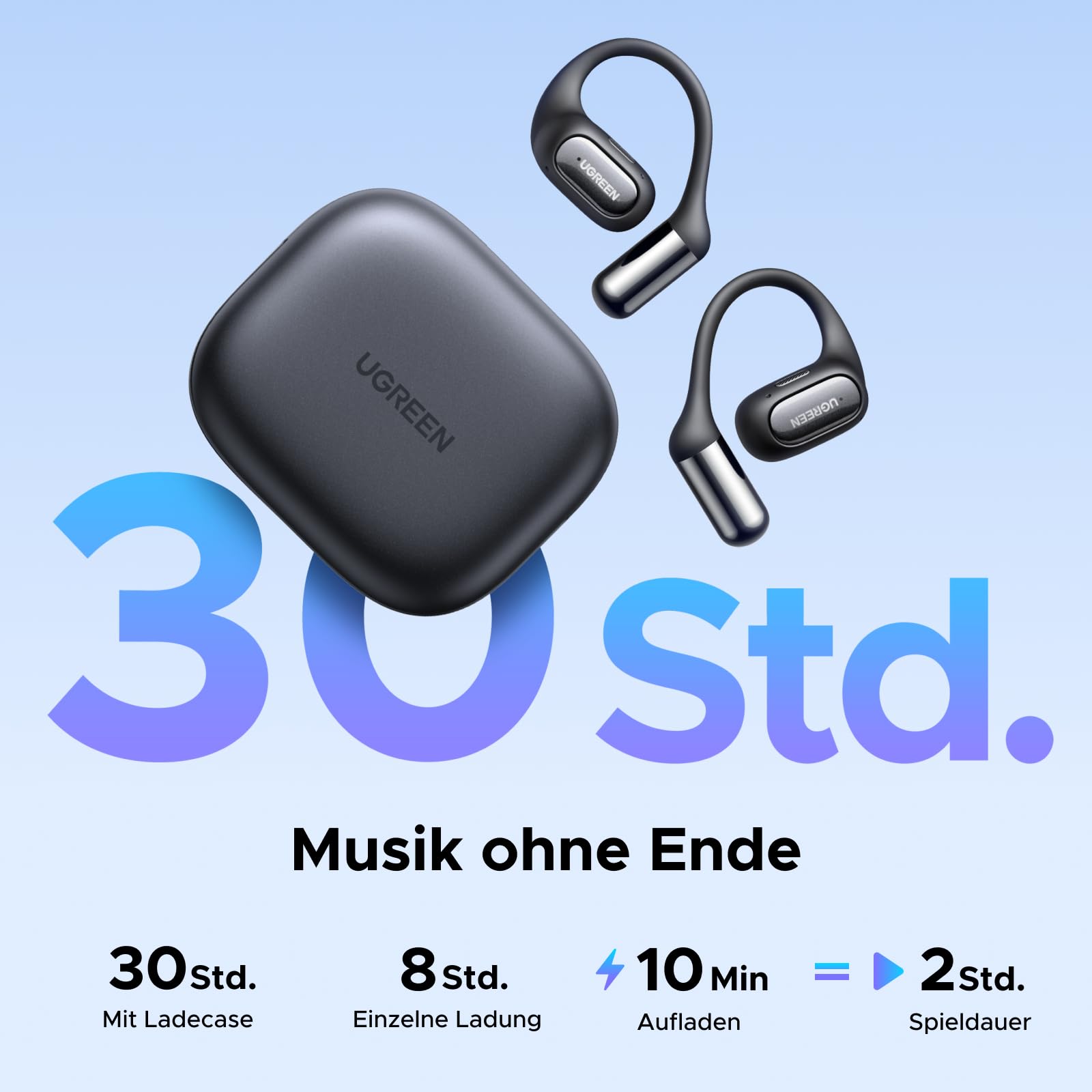 UGREEN FitBuds 2 Open Ear Kopfhörer,