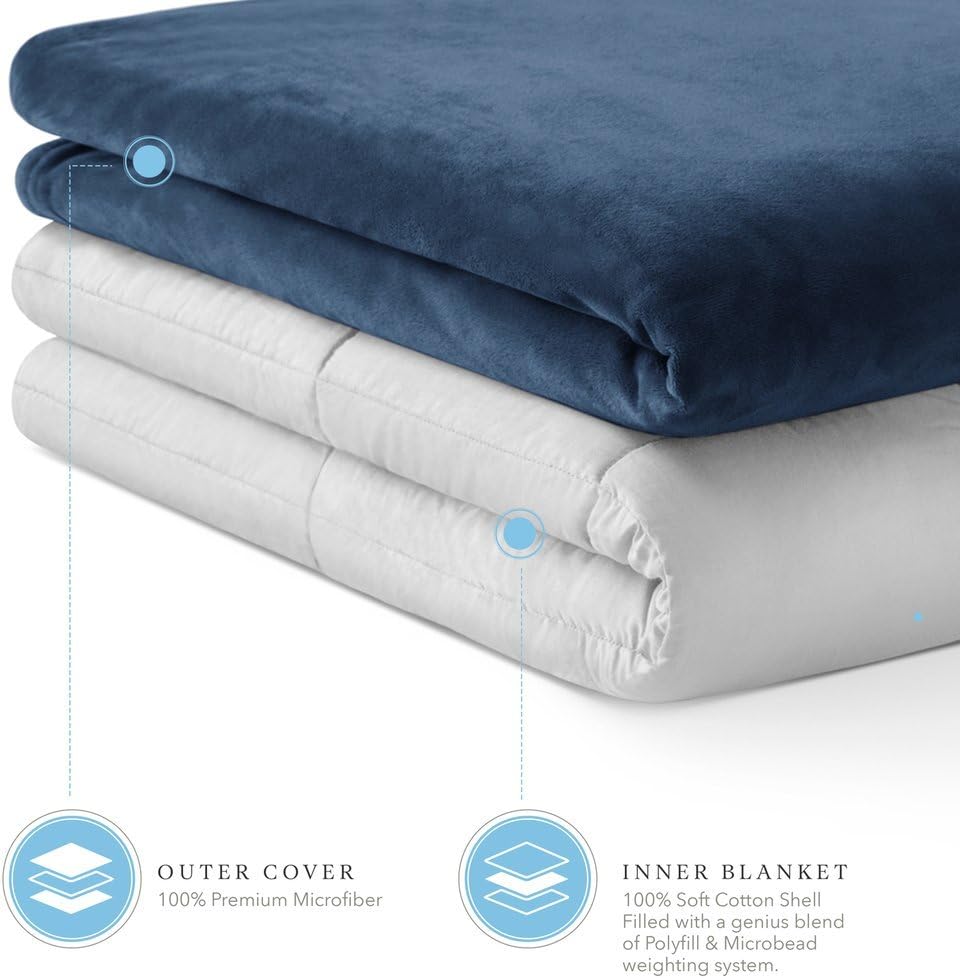 Exсluѕіvе Dіѕсоunt 🔥 Restorology Weighted Blanket - Ultra Plush Blanket - Multiple Sizes for Children & Adults - 15LB - 60 x 80- Navy Lіmіtеd Dіѕсоunt Restorology Weighted Blanket - Ultra Plush Blanket - Multiple Sizes for Children & Adults - 15LB - 60 x 80- Navy