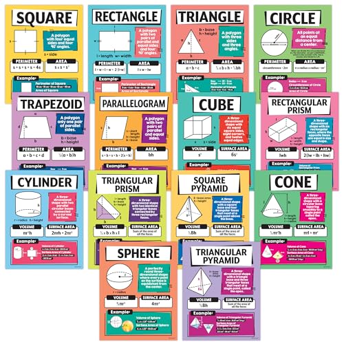 Decorably 14 Geometry Math Posters for Middle School, 11x14in Educational, Matte-Laminated Classroom Decor - for Hallways, Bulletin Boards, Home Study Room