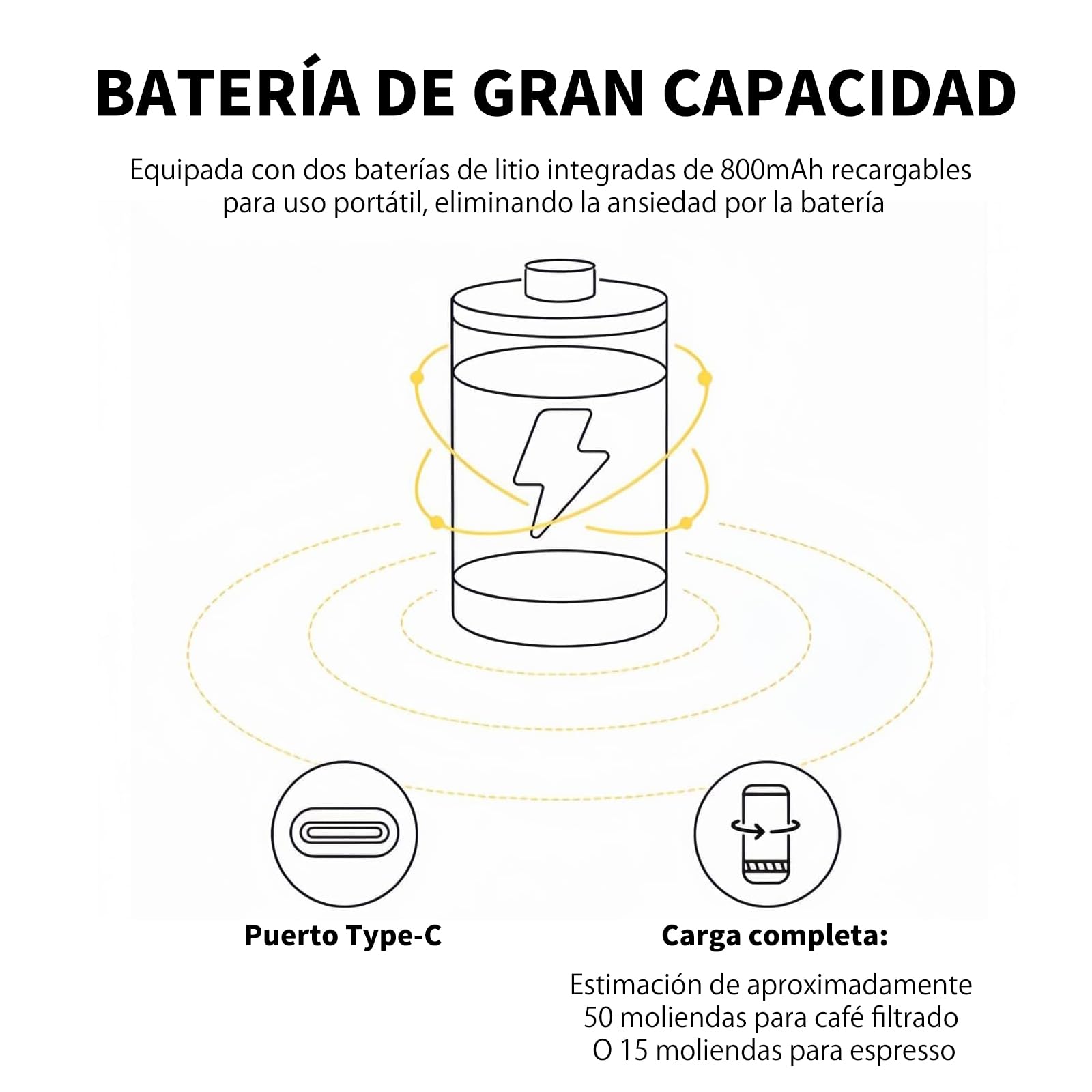 Nuttii Burr Molinillo de café portátil, Negro Mate | Eléctrico, silencioso, muela cónica ajustable, 20 niveles de molienda, apto para espresso, pour-over, French press, moka, uso en casa y viajes | 20 ajustes de molienda, color negro mate, prensa francesa