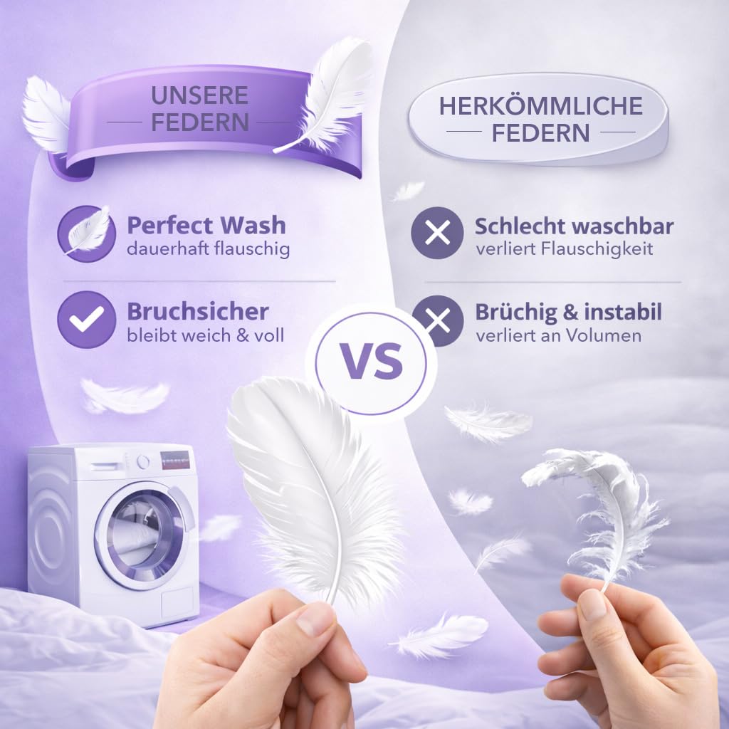 Daunenkissen 70x90 cm 3-Kammer – Premium Kopfkissen mit Daunen & Federn – Made in Germany – Ergonomische Nackenstütze – OEKO-TEX zertifiziert – Für Allergiker geeignet – Nordic