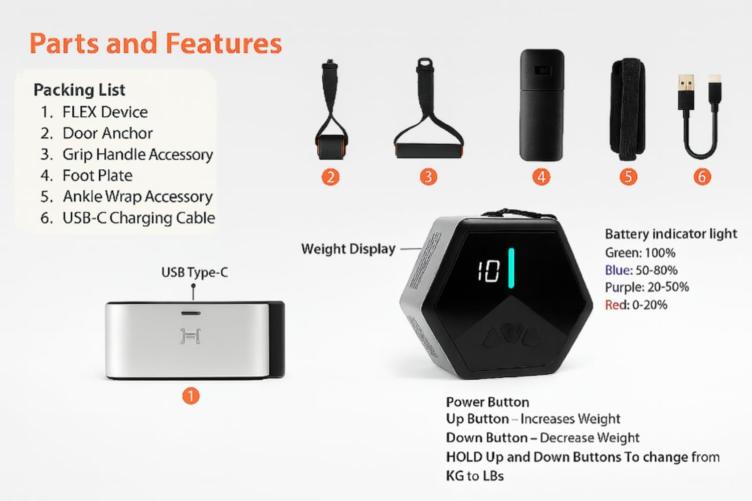 in Motion Flex USB Rechargeable Smart Home Gym Equipment | Portable Compact Digital Cable Machine Adjustable Motor Resistance 5–66LB | Compact Strength Training for Full Body Workout Travel & Fitness