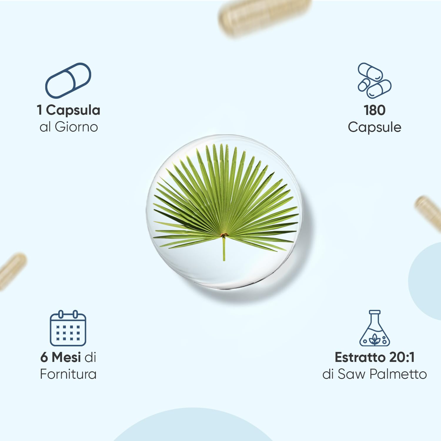 Serenoa Repens in 180 Capsule Vegetariane, 1 Capsula al Giorno (6 Mesi), Estratto 20:1 di Saw Palmetto, Semi di Zucca, Ortica Foglie, Zinco, Vitamina D3, B6, Integratore Uomo Senza Magnesio Stearato