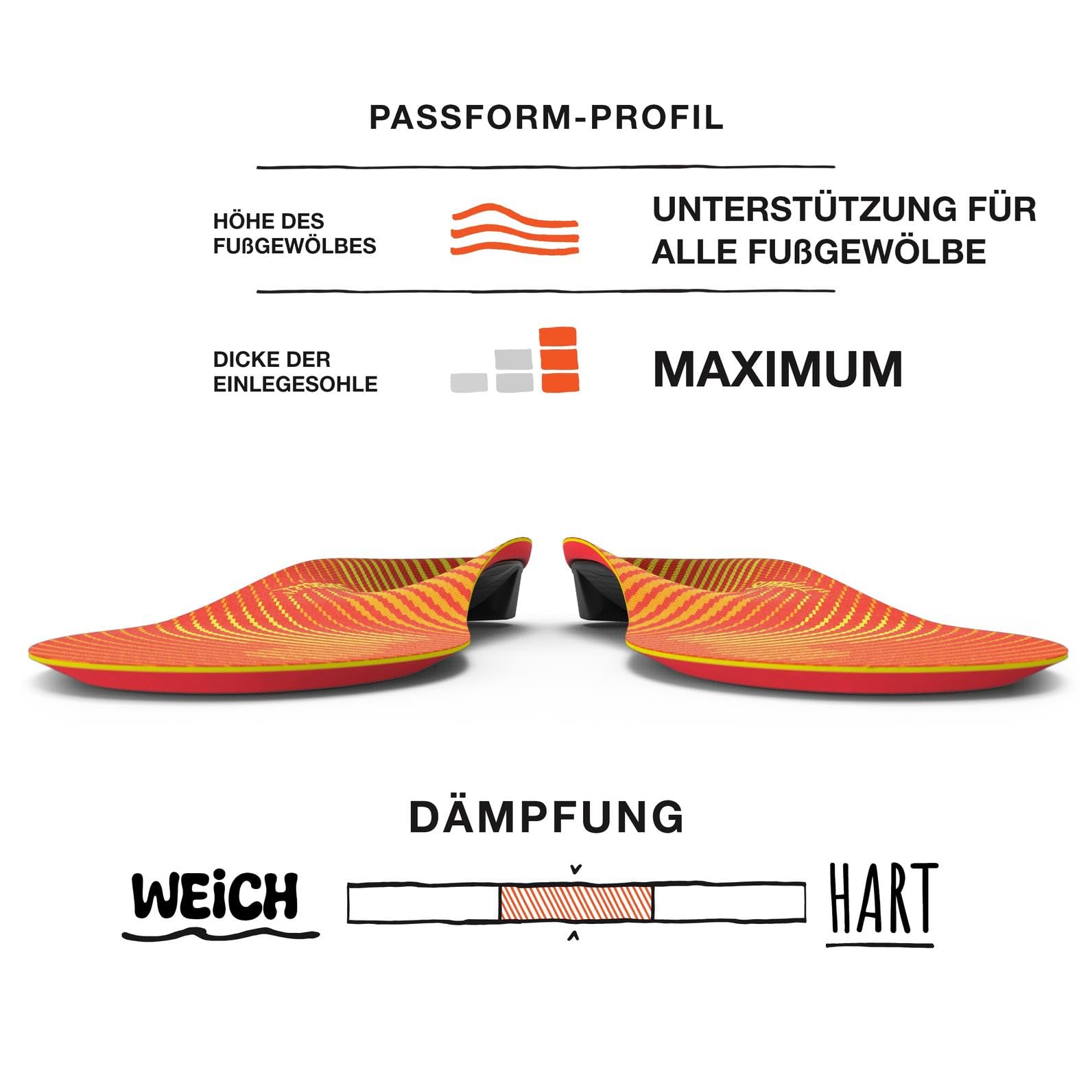 Superfeet Run Einlegesohlen zur Schmerzlinderung - Support für hohe Fußgewölbe