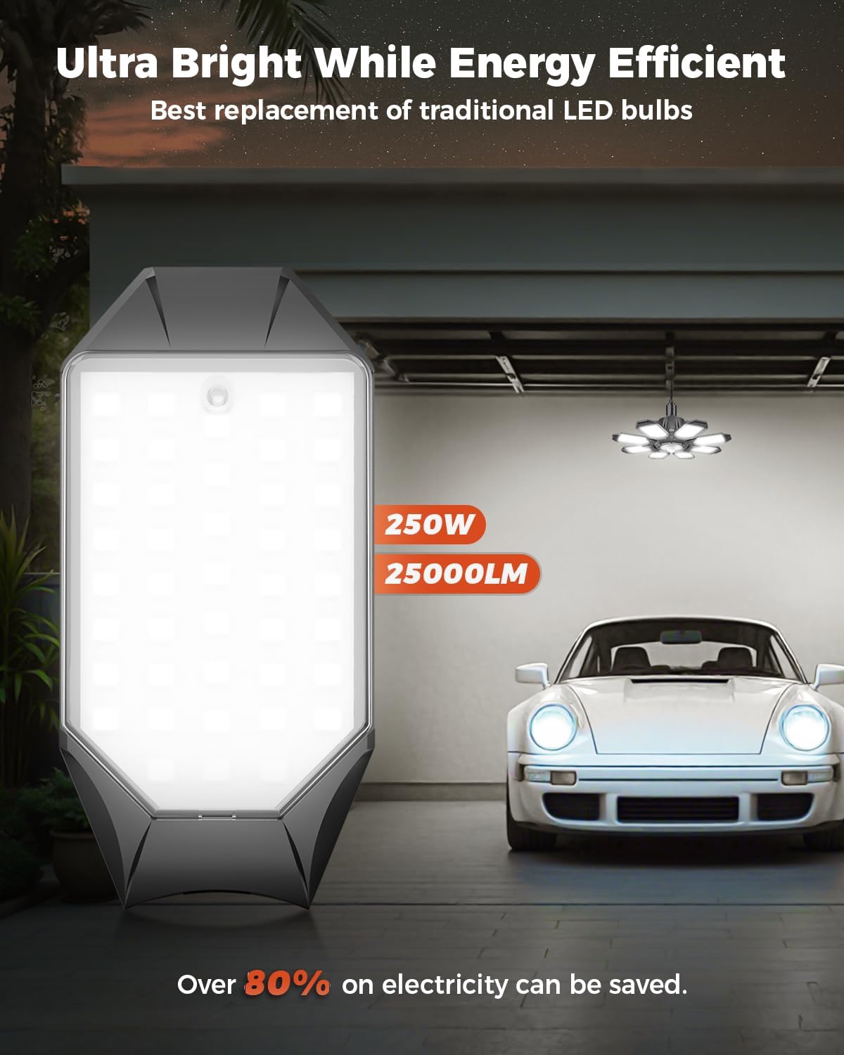 Motion Sensor Garage Lights 2 Pack, 25000LM Motion Sensor Shop Light with 8 Foldable Panels, 6500K Indoor Motion Activated LED Light Bulb for Garage, Workshop, Utility Room