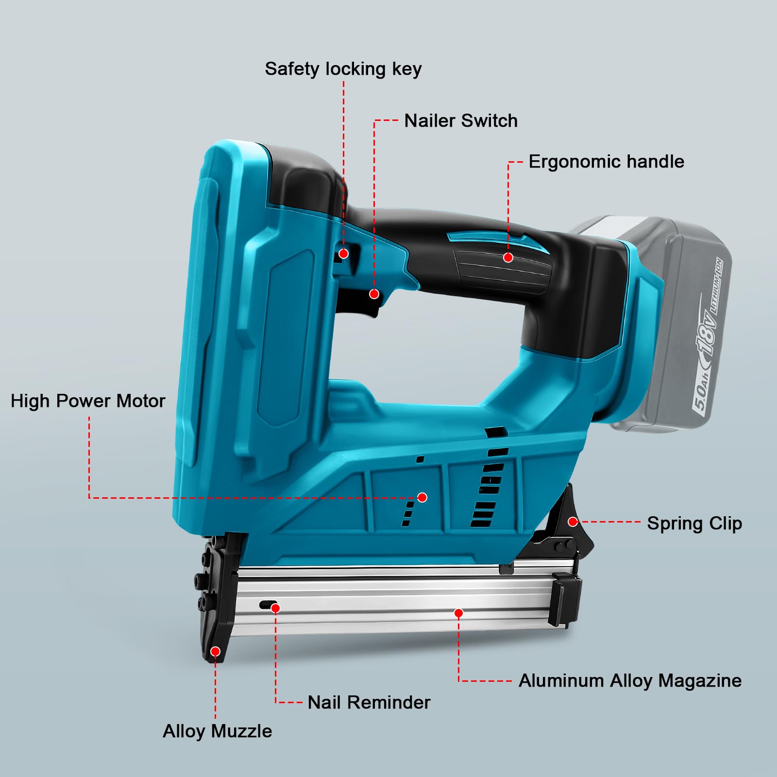 WingFly Pistola per Unghie a Batteria Compatibile con Makita 18 V, Chiodatrice Professionale a Batteria con 2000 Chiodi, Pistola Elettrica per Progetti Fai Da Te in mobili, Falegnameria