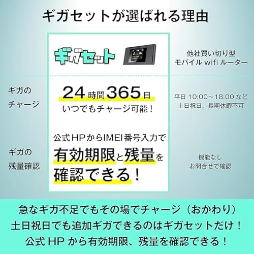 【ギガセット】チャージ型 ポケットWiFi 100GB365日付 契約不要 月額費用無し 24時間 ギガ リチャージ WiFiルーター クルマ利用 海外利用も可 電源付けるだけですぐ利用可能