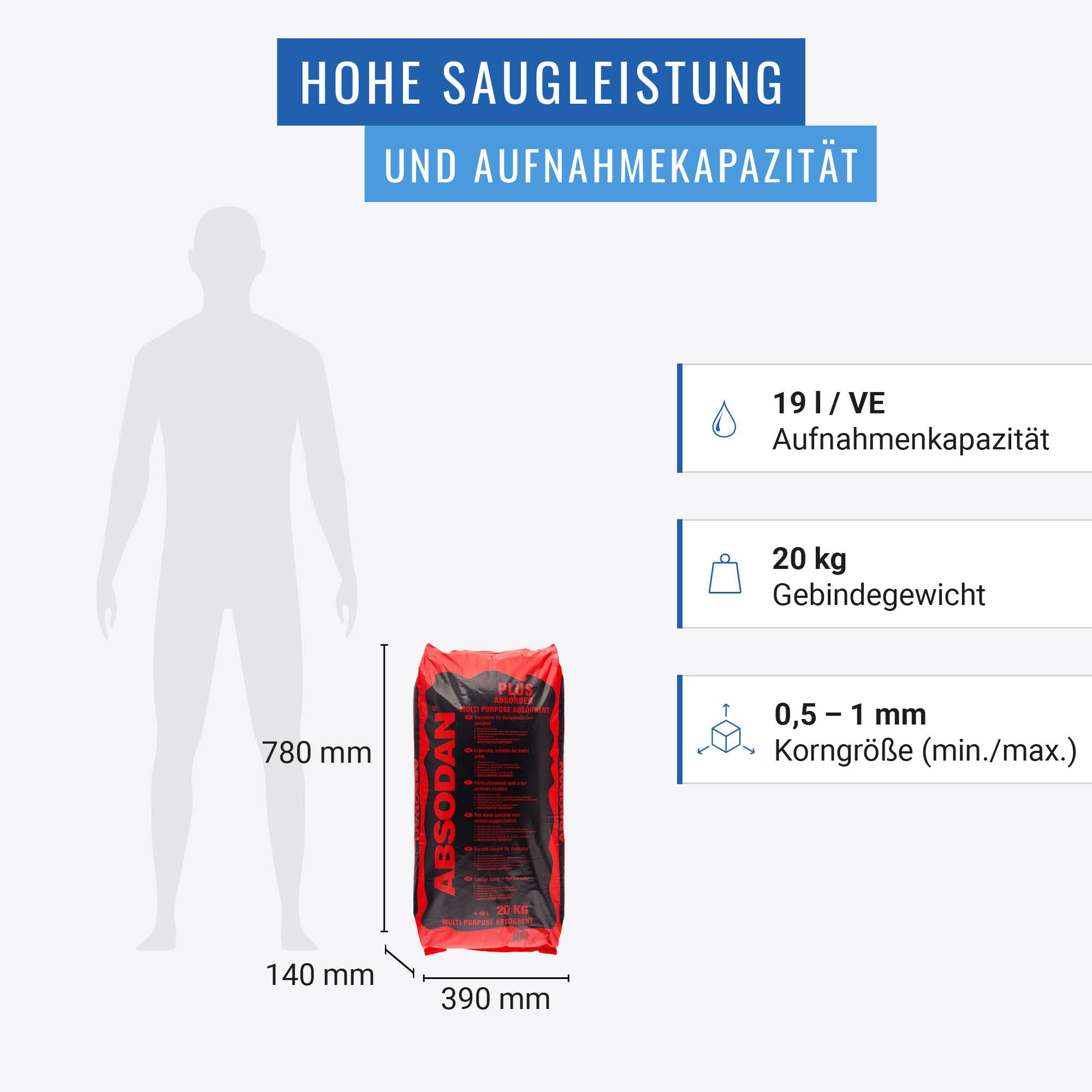 DENSORB Universalbindemittel Absodan Plus, ölbindemittel, Granulat für die Aufnahme aller Arten von Flüssigkeiten, Ölbinder Typ III R, 20 kg