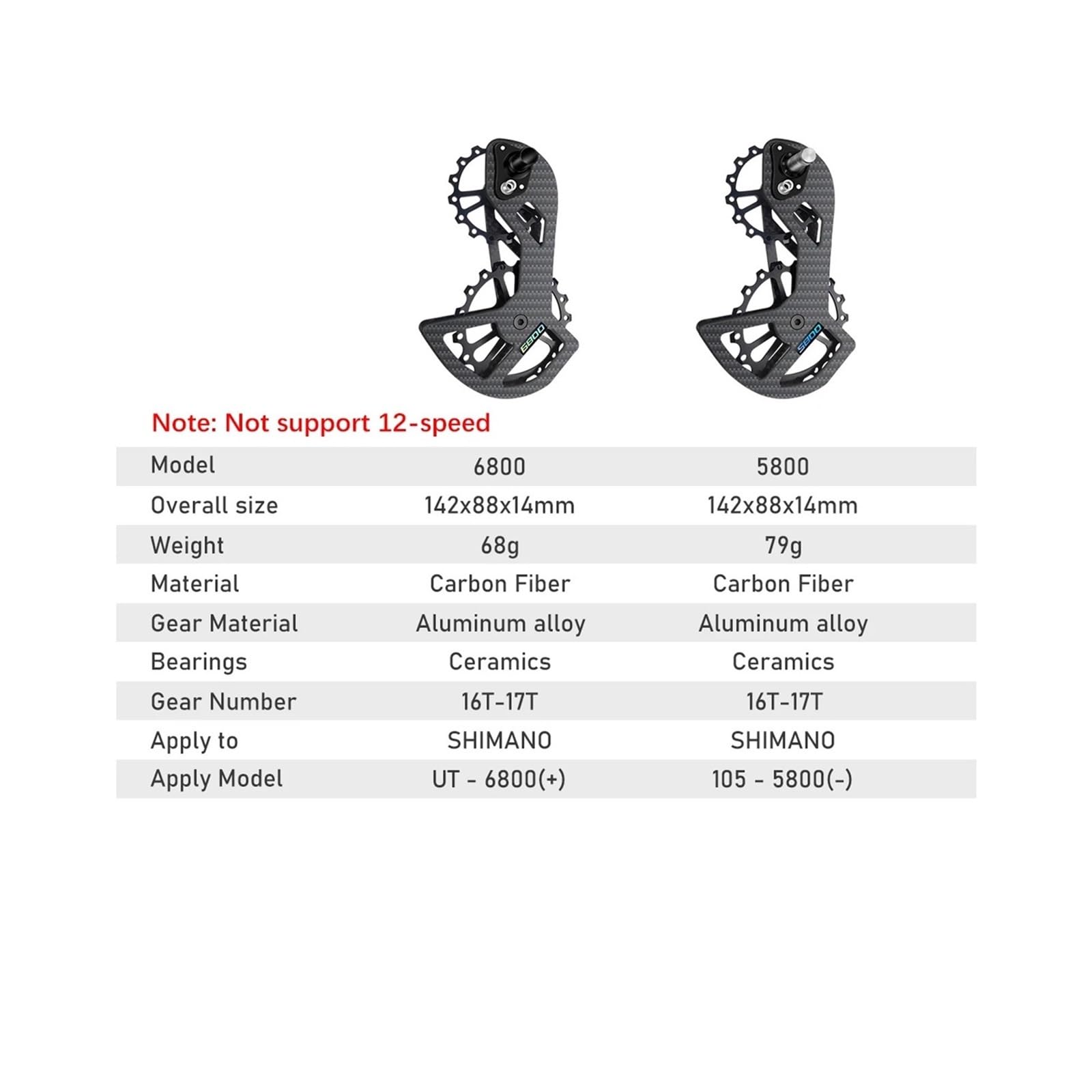 Générique Galet de dérailleur arrière, Compatible avec Shimano, 105 UT 6800 | galet guide en fibre de carbone, roulement céramique, LW-UT LW-105, non pour 12 vitesses