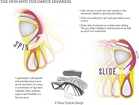 Vista 7 de Bloch Elemento de la mujer Dance Sneakers, malla