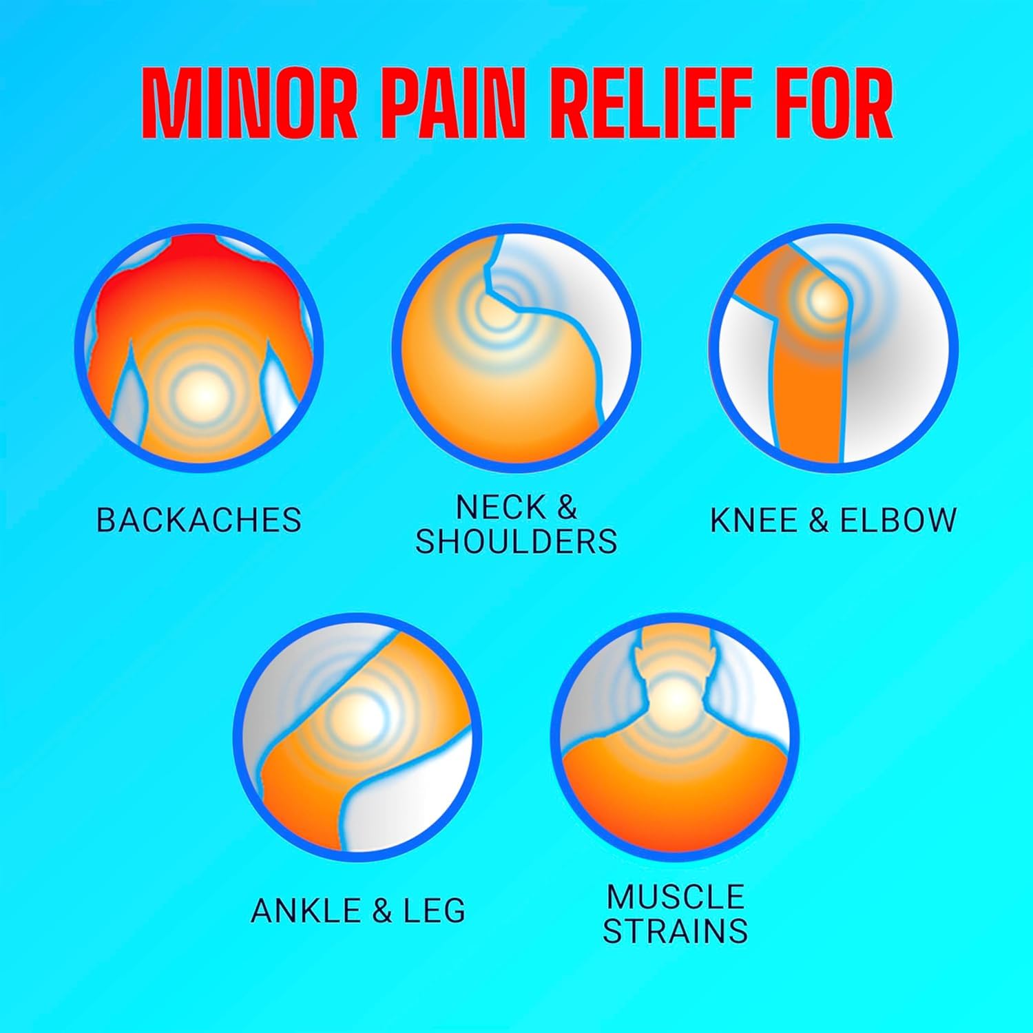 Icy Hot Lidocaine Pain Relief Patches - 5 Count -3