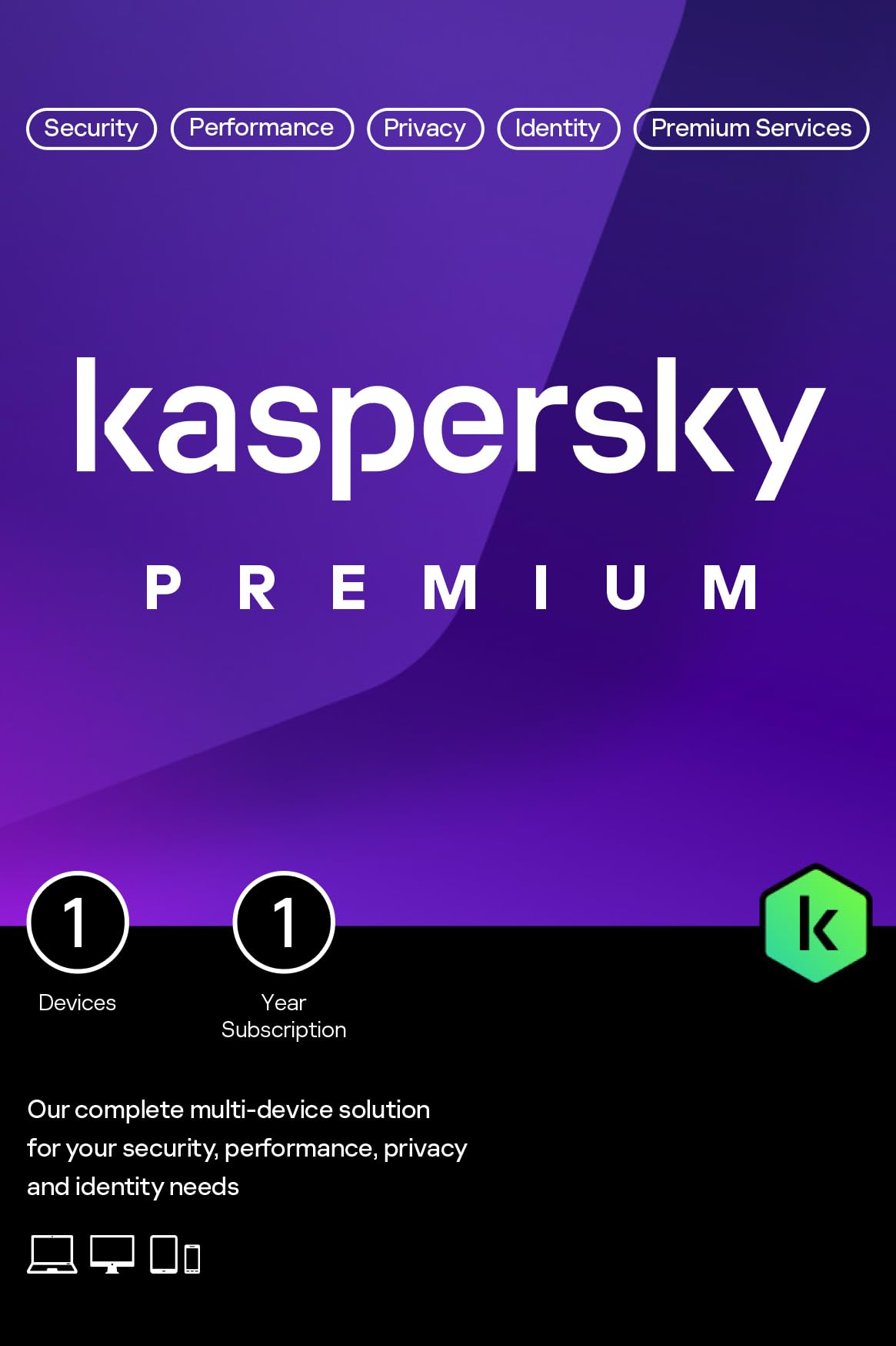 Kaspersky Premium Total Security 2026