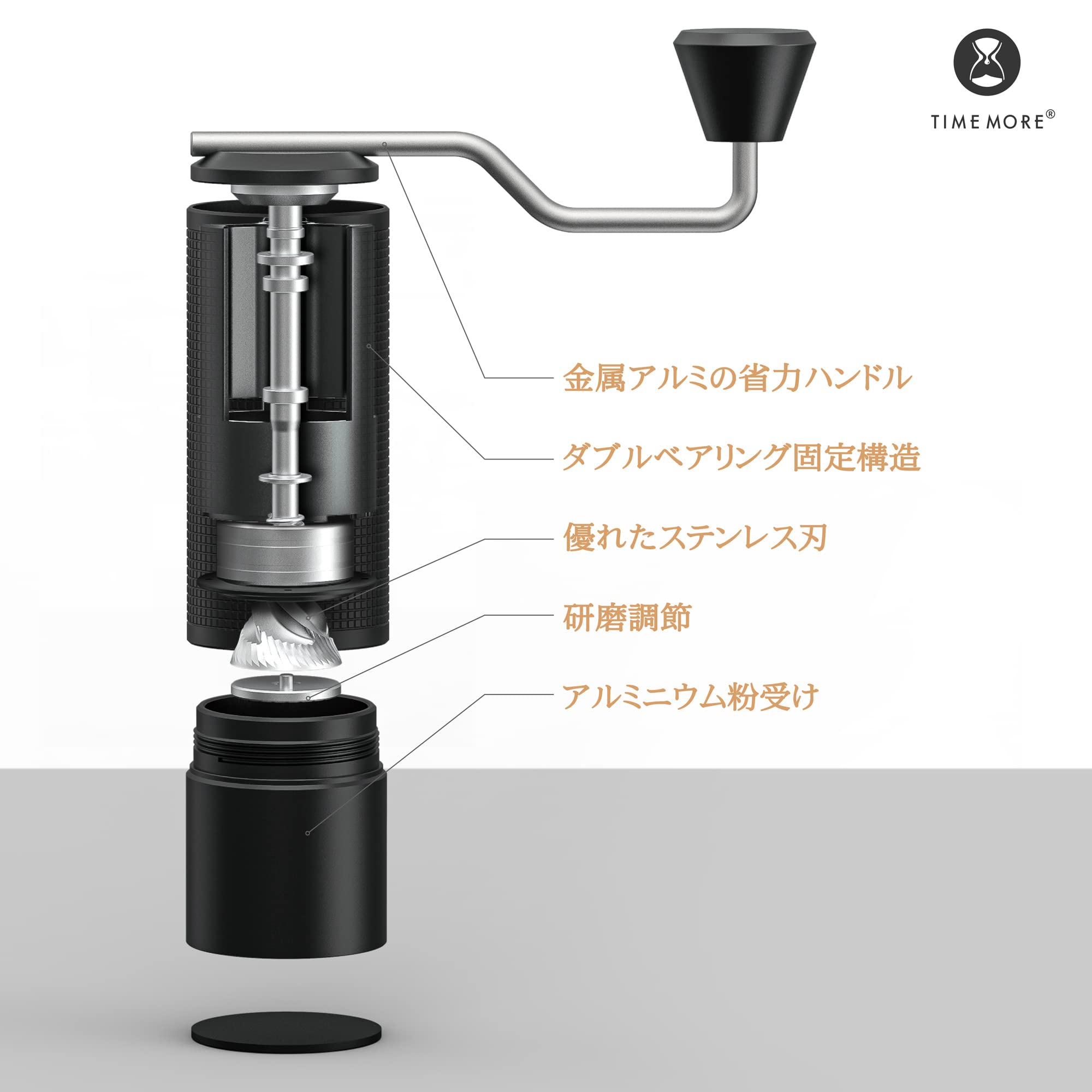 Amazon | タイムモアTIMEMORE コーヒーミル 手動 栗子ESP 手挽き