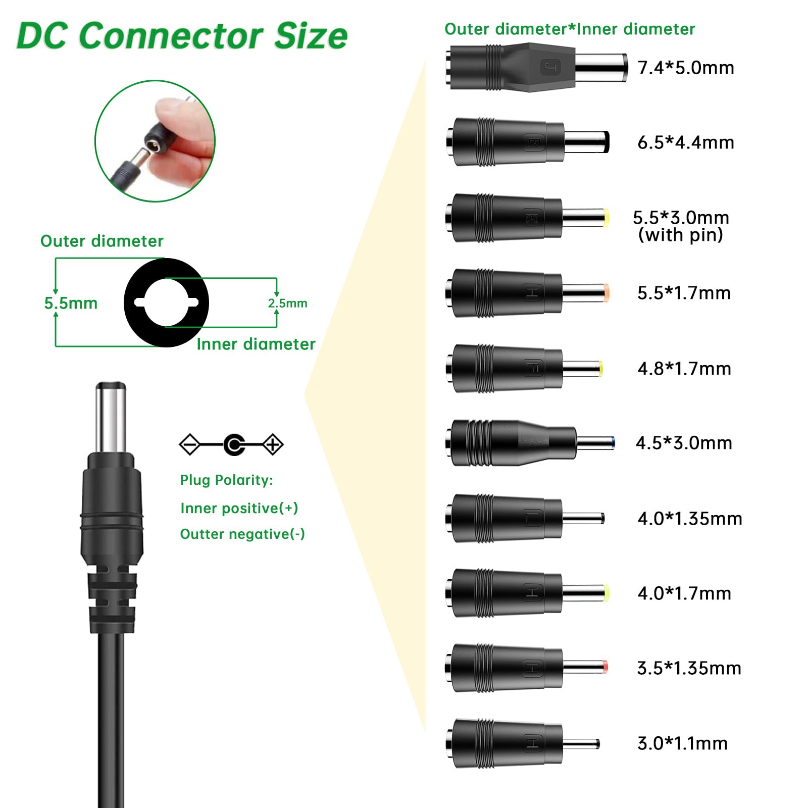 Gonine 19V 3.42A Laptop Charger, 19 Volt 3.42A 3.15A 2.37A 2.1A 1.75A Power Supply Adapter for HP Acer Samsung Fujitsu Lenovo Asus Gateway IBM Sony LG TV Monitors