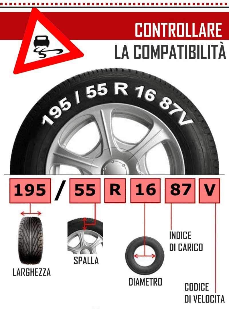 SMC Catene da Neve OMOLOGATE 9mm Pneumatici 205/55 R17
