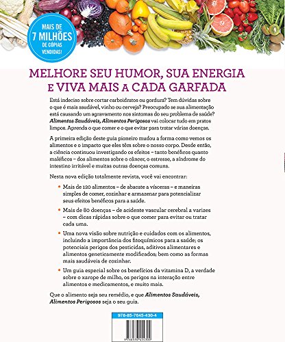 Alimentos Saudáveis, Alimentos Perigosos