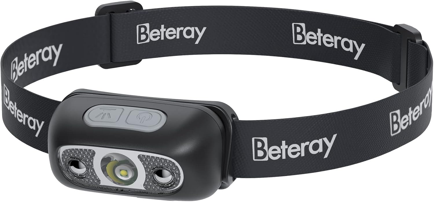 Rechargeable LED Headlamp: Ultra Bright, 4 Modes, IPX4 Waterproof, USB Included