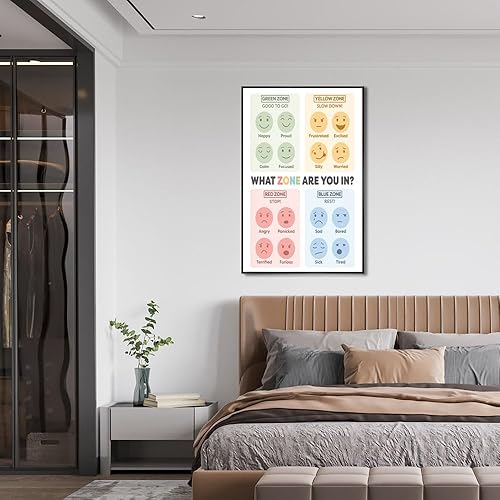 Miniatura 7 de Osdfem Lienzo decorativo para pared de cuadros emocionales para niños, póster de tabla de sentimientos de reglamentación, impresiones educativas