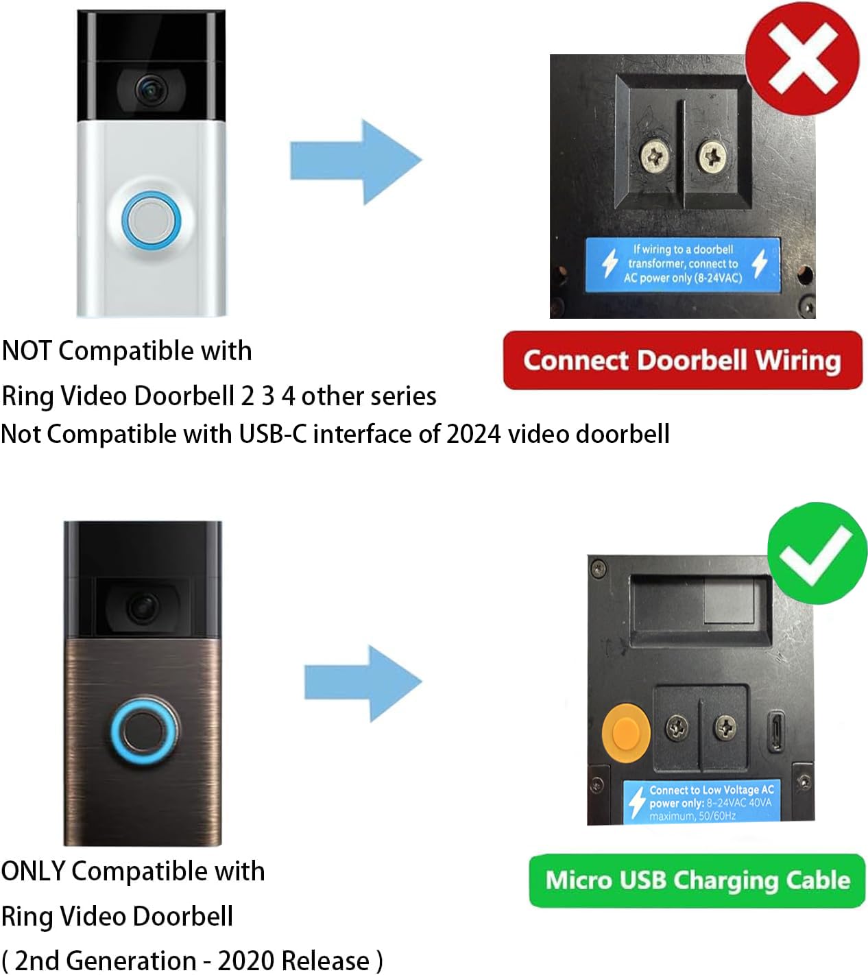 Ring Doorbell Solar Panel Ring Solar Charger (2nd Generation