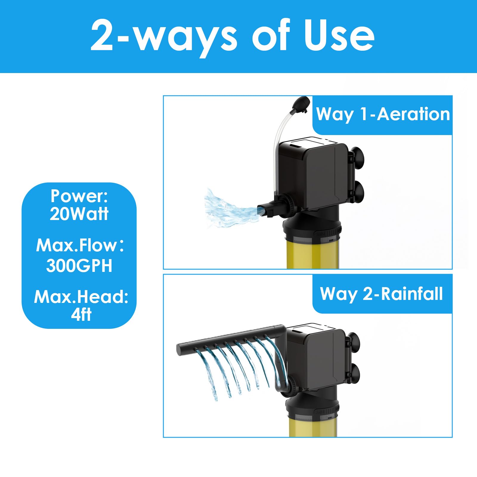 AquaMiracle Aquarium Filter for 40-150 Gallon Aquariums, Fish Tank Filters Turtle Filter Internal Power Filter 3-Stage Filtration with Aeration/Rainfall Modes Flow Rate and Direction Adjustable