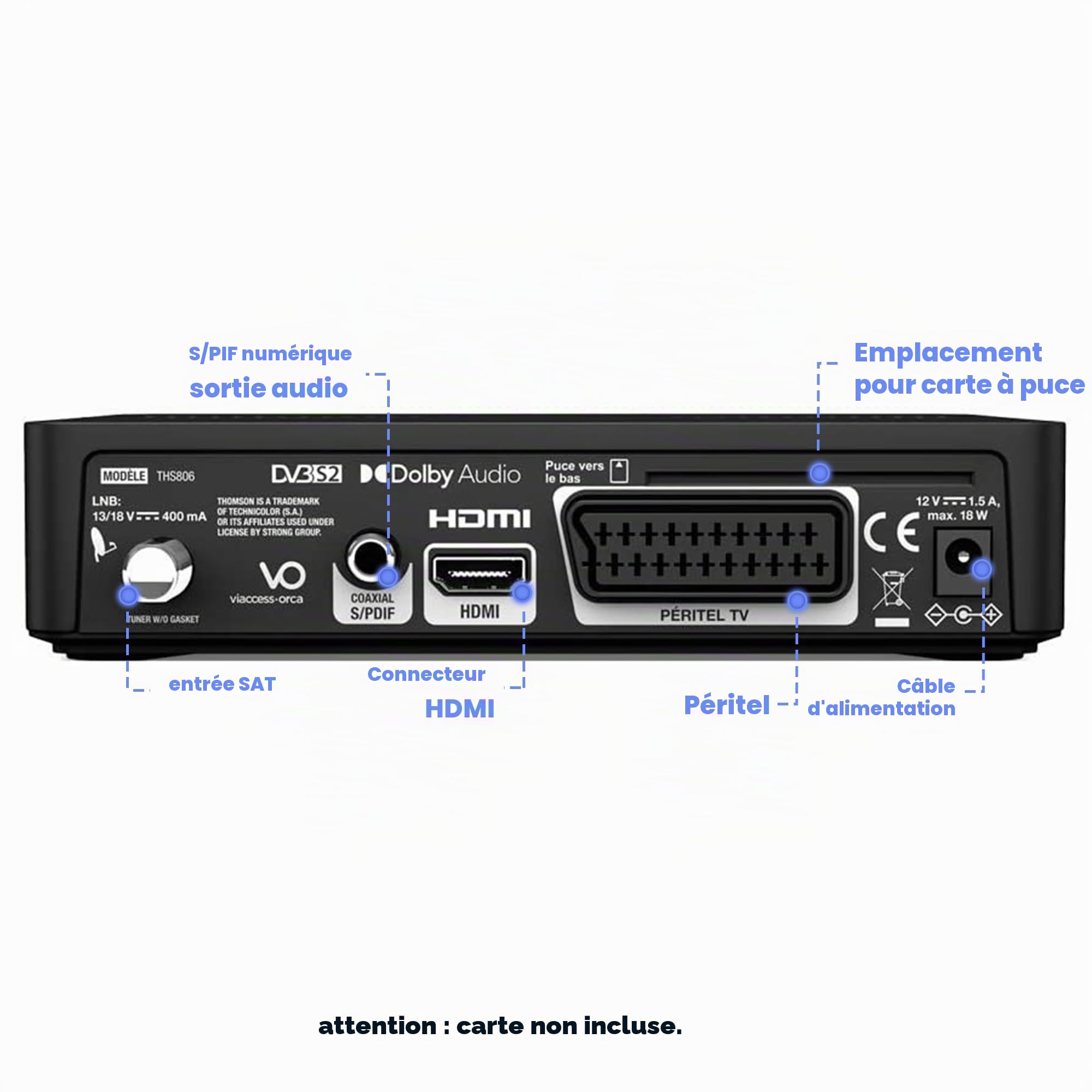 LEYF Thomson THS 806 TNTSAT HD, DVB-S2, HDMI, Péritel, Spdif, USB, Flux RSS, Alimentation 230/12V fournie, Il n'y a Pas de Cartes Dedans ! La Carte n'est Pas comprise dans la Livraison