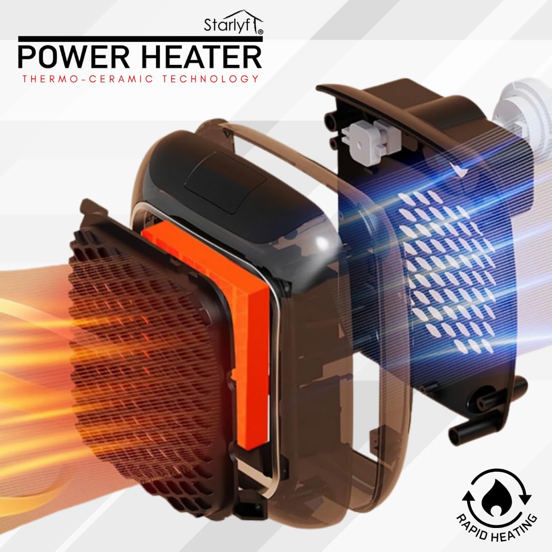 STARLYF Power Heater – elektryczny grzejnik ścienny, 800 W, z technologią termoceramiczną, cyfrowy termostat, timer 12 h, wtyczka obrotowa 270°, cichy i bezpieczny