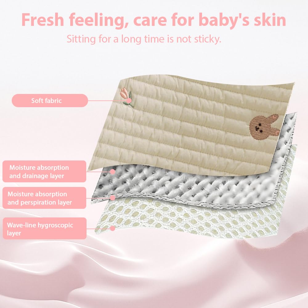 Copri Passeggino Estivo Antisudore, 72 x 40 cm Copri Seggiolino Auto Estivo, Coprisedile Estivo Traspirante, Universale, Lavabile, Per Passeggino, Ovetto, Protegge Il Coprisedile Da Macchie
