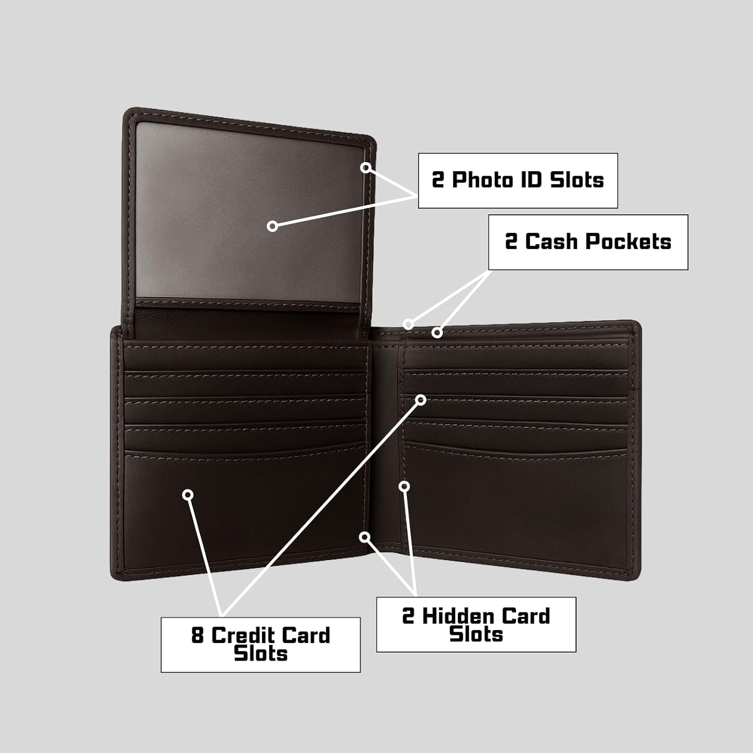 Wallet for Men — Slim RFID Blocking Bifold, Full‑Grain Brown Leather, 2 ID Windows, 8 Card Slots, Dual Bill Compartments, Gift‑Ready - Image 4