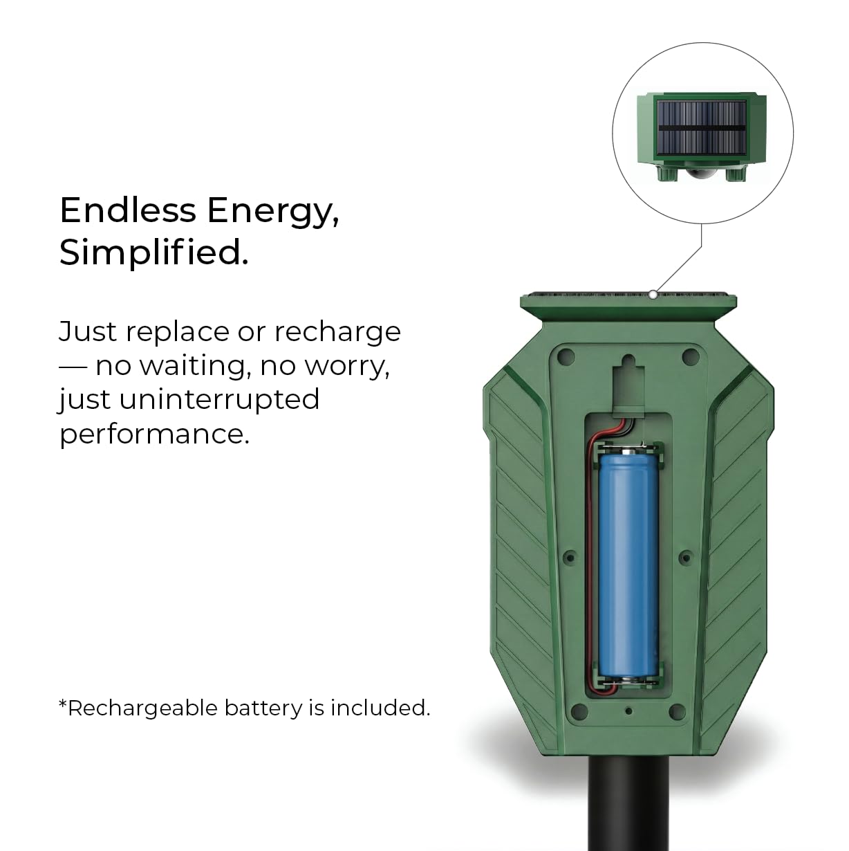 Fox & Cat Repellent for Gardens UK – Rechargeable Ultrasonic Animal Deterrent with Motion Sensor, Solar Powered & Rechargeable with USB-C, No-Spray Humane Protection | IP65 Rated - 2 Years Warranty - 3