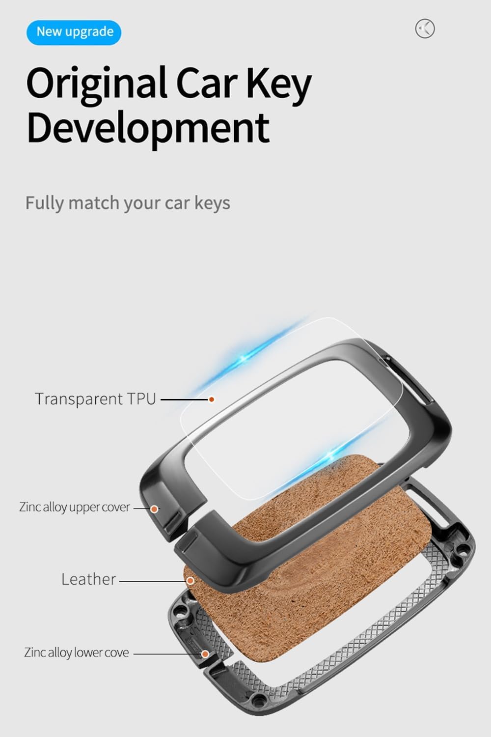 ontto Smart Remote Car Key Cover Fit for Range Rover 2018-up Car Accessories Metal and Leather Key Fob Case Fit for Range Rover Sport Vogue Evoque Velar,with Keychain,Black - Image 4