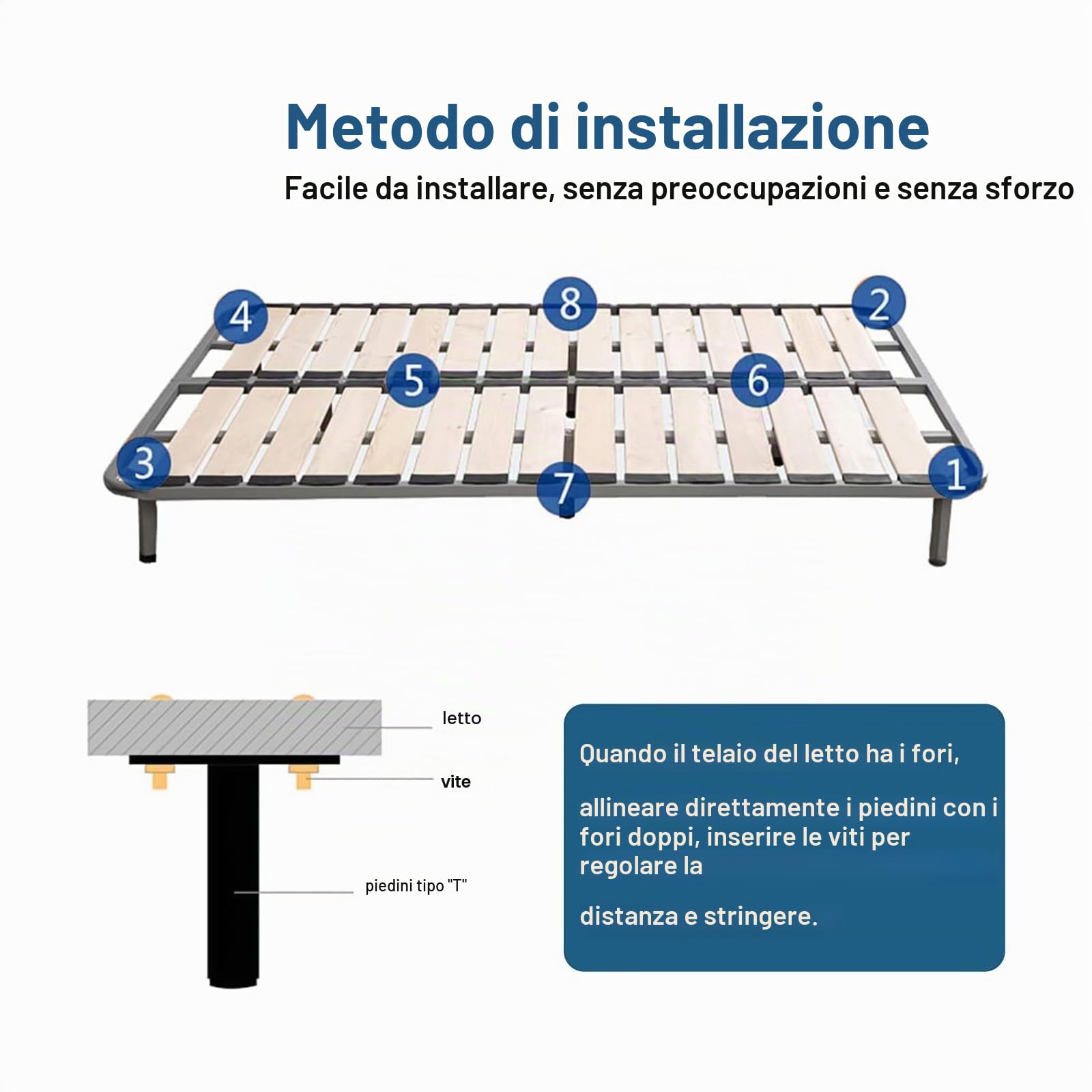 Piedi Per Rete A Doghe, Gambe Regolabili In Metallo Gambe Letto Di Supporto Per Mobili, Per Letto Centrale, Adatte Per Armadietti, Divani Letto, Retrattili 18-33 Cm (Nero 4 Pezzi)