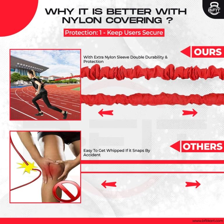 B Fit Vertical Jump Trainer/Running Training Kit/Acceleration Agility Kit (Acceleration Agility Set) 3
