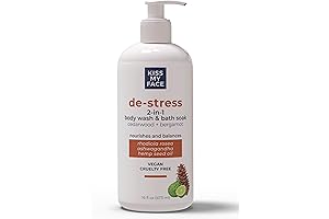 Kiss My Face Patchouli Body Wash