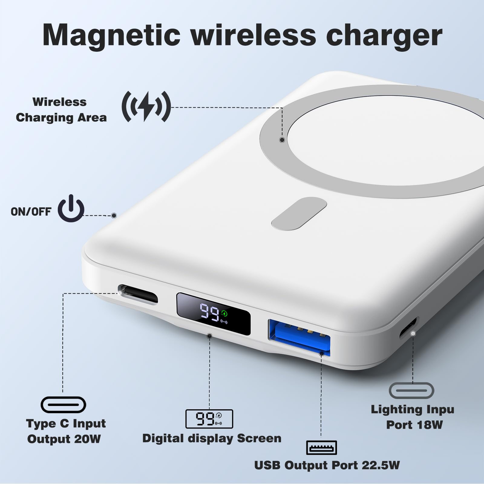 AOGUERBE PowerBank per Magsafe, 10000mAh Power Bank Magnetico Caricatore Wireless Portatile 22.5W PD Ricarica Rapida con Display LED, Batteria Esterna per iPhone 17/16/15/14/13/12/Mini/Pro/Pro Max