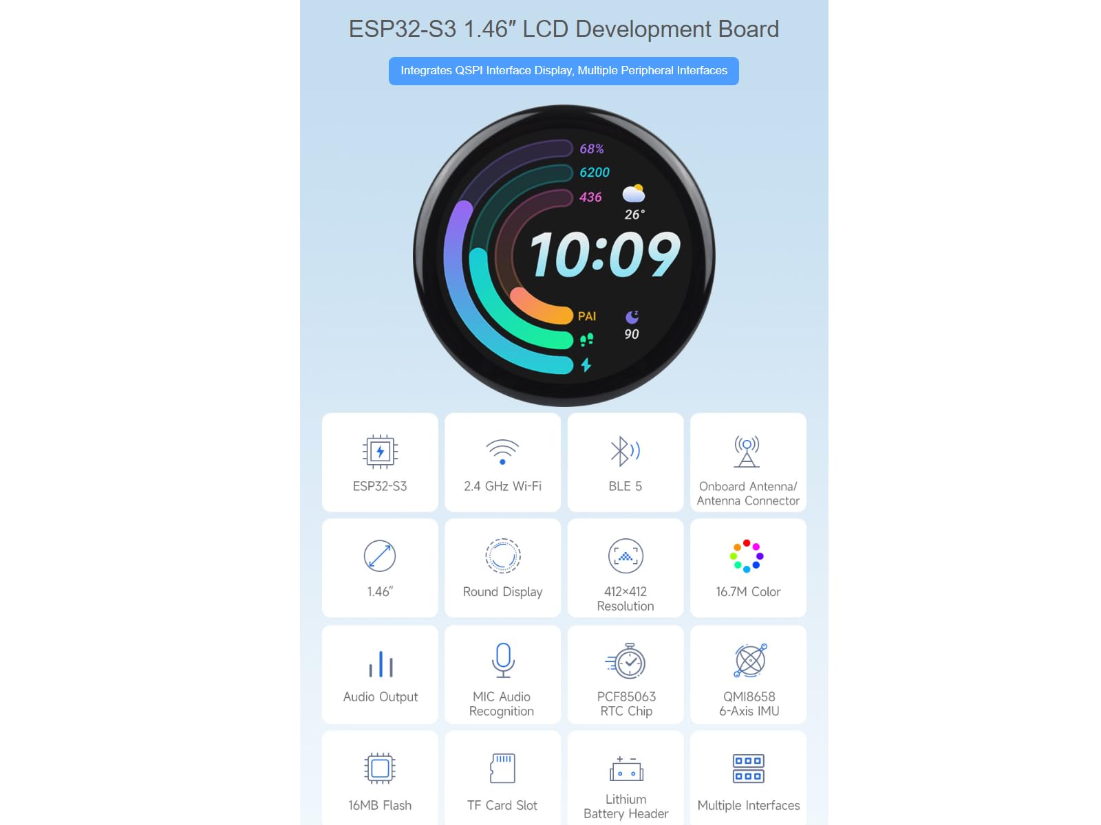 ESP32-S3 Ontwikkelbord Met 1,46 Inch Rond Capacitief Touchscreen – 412x412, WiFi, Bluetooth