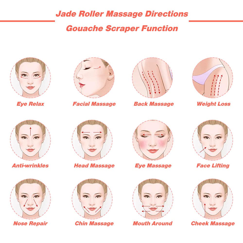 Set di raschietto a rullo di massaggio al quarzo rosa naturale per massaggi per il massaggio facciale occhi rilassante corpo guasha cura della pelle massaggiatore-Guasha-Yu.