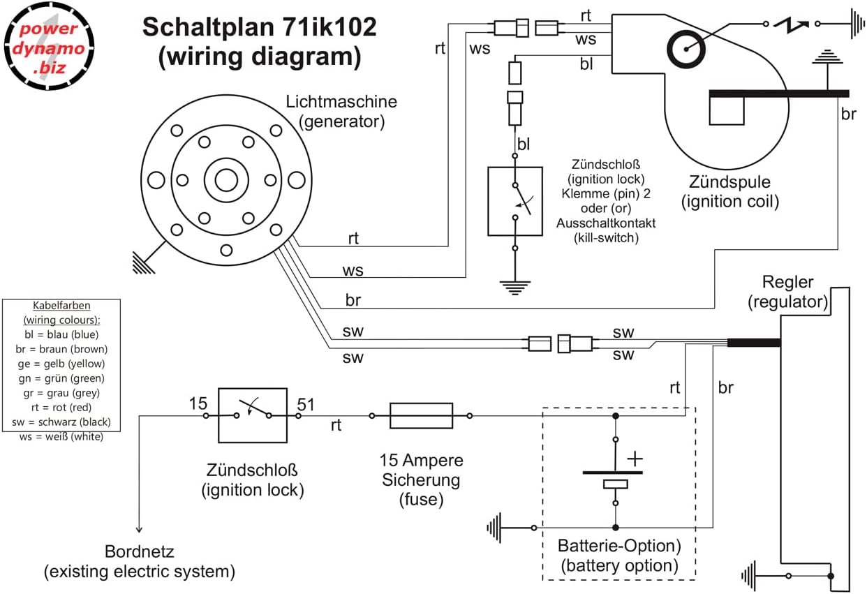 Powerdynamo (MZ-B) VAPE Ignition Stator System Compatible with 1975-98 KH125 Short Crank DC